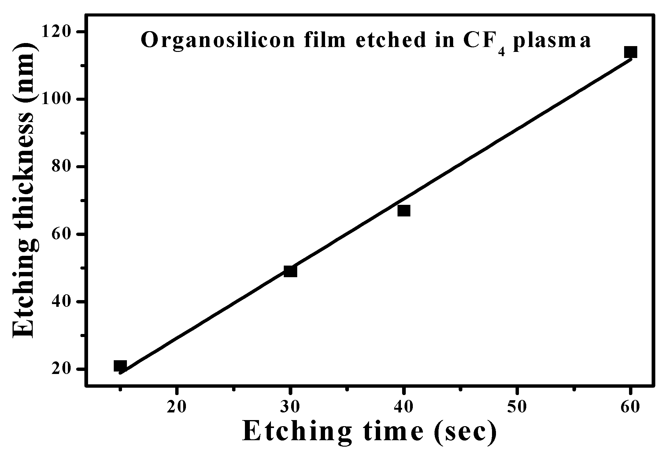Materials 11 01089 g007