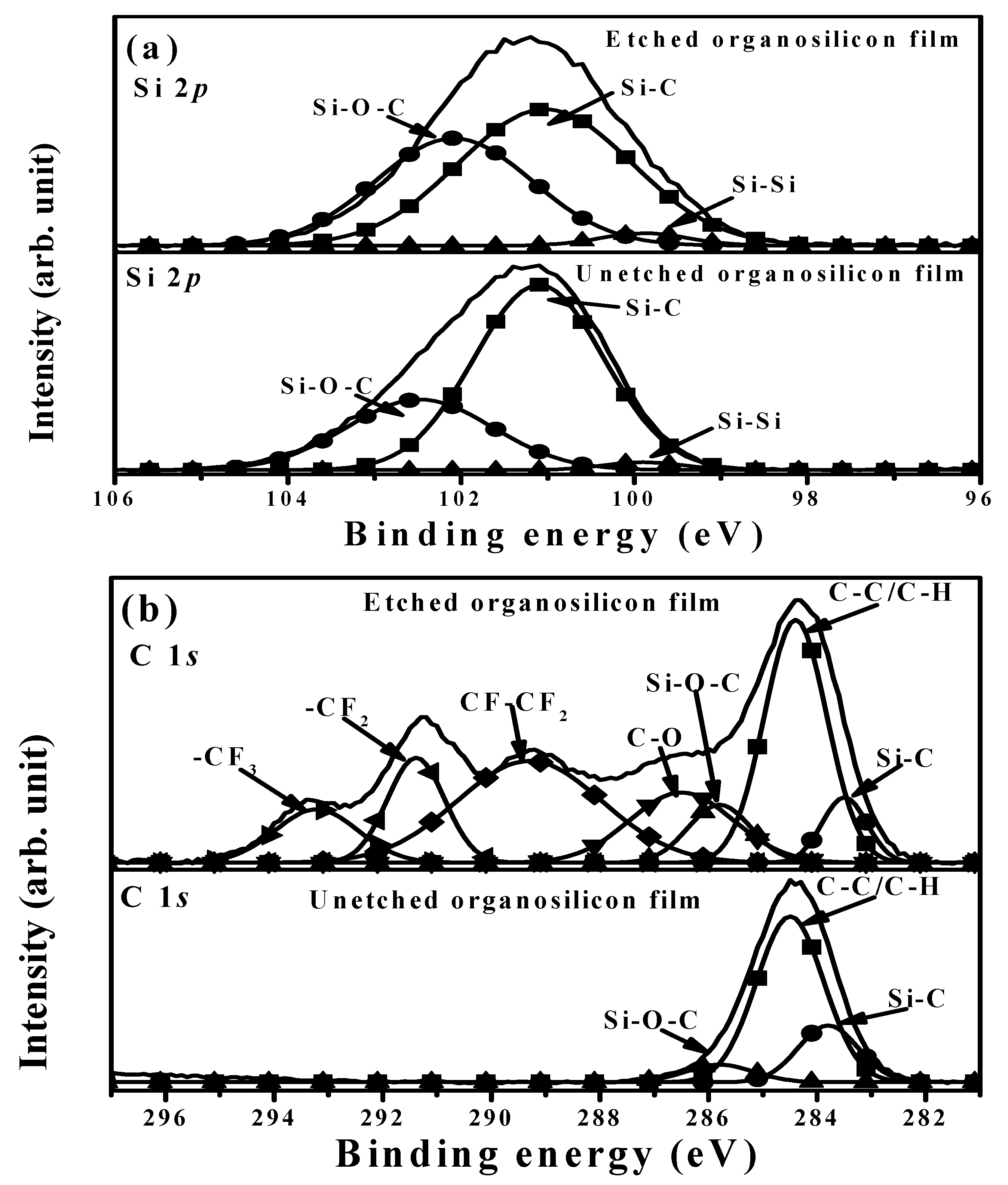 Materials 11 01089 g012