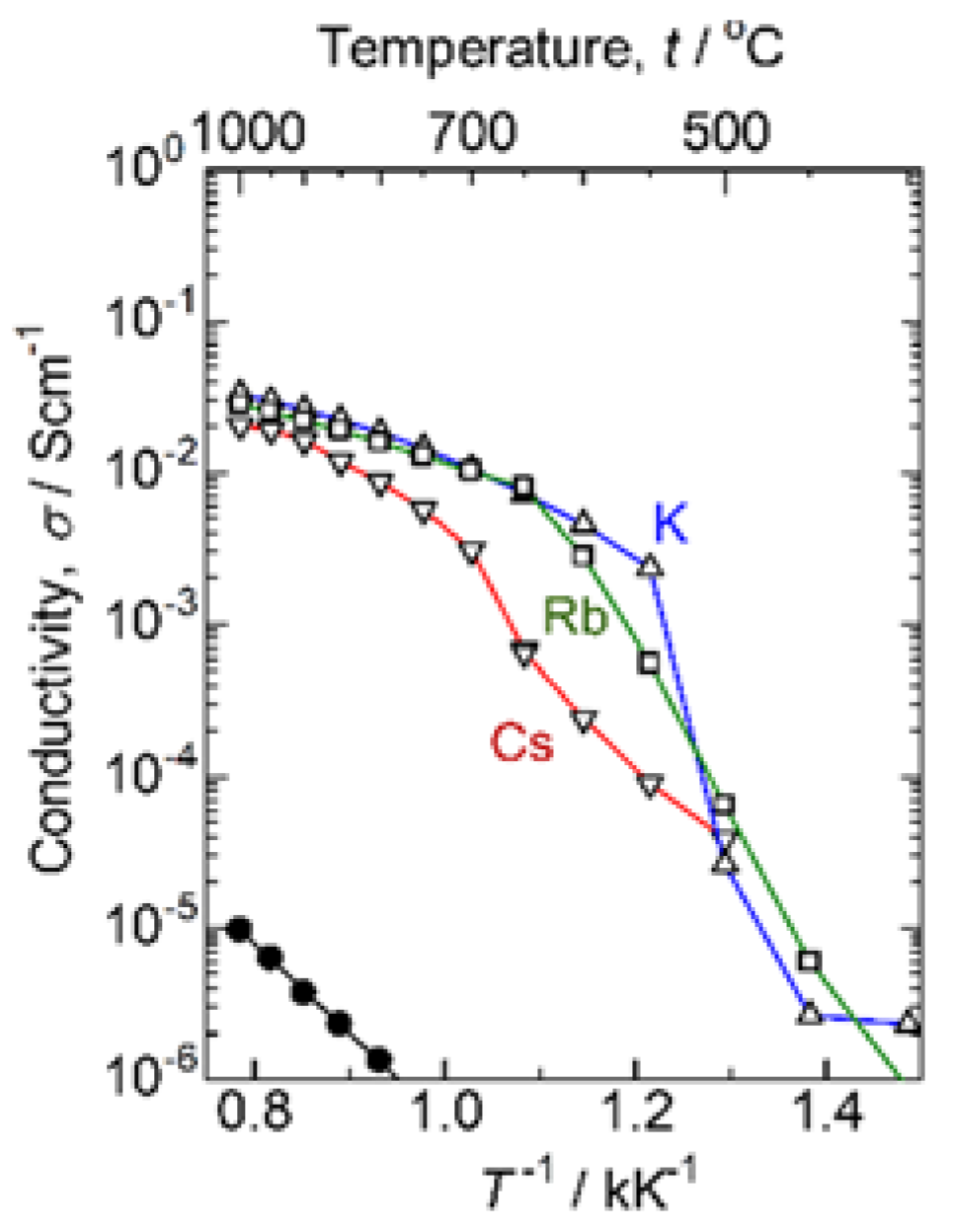 Materials 11 01092 g001