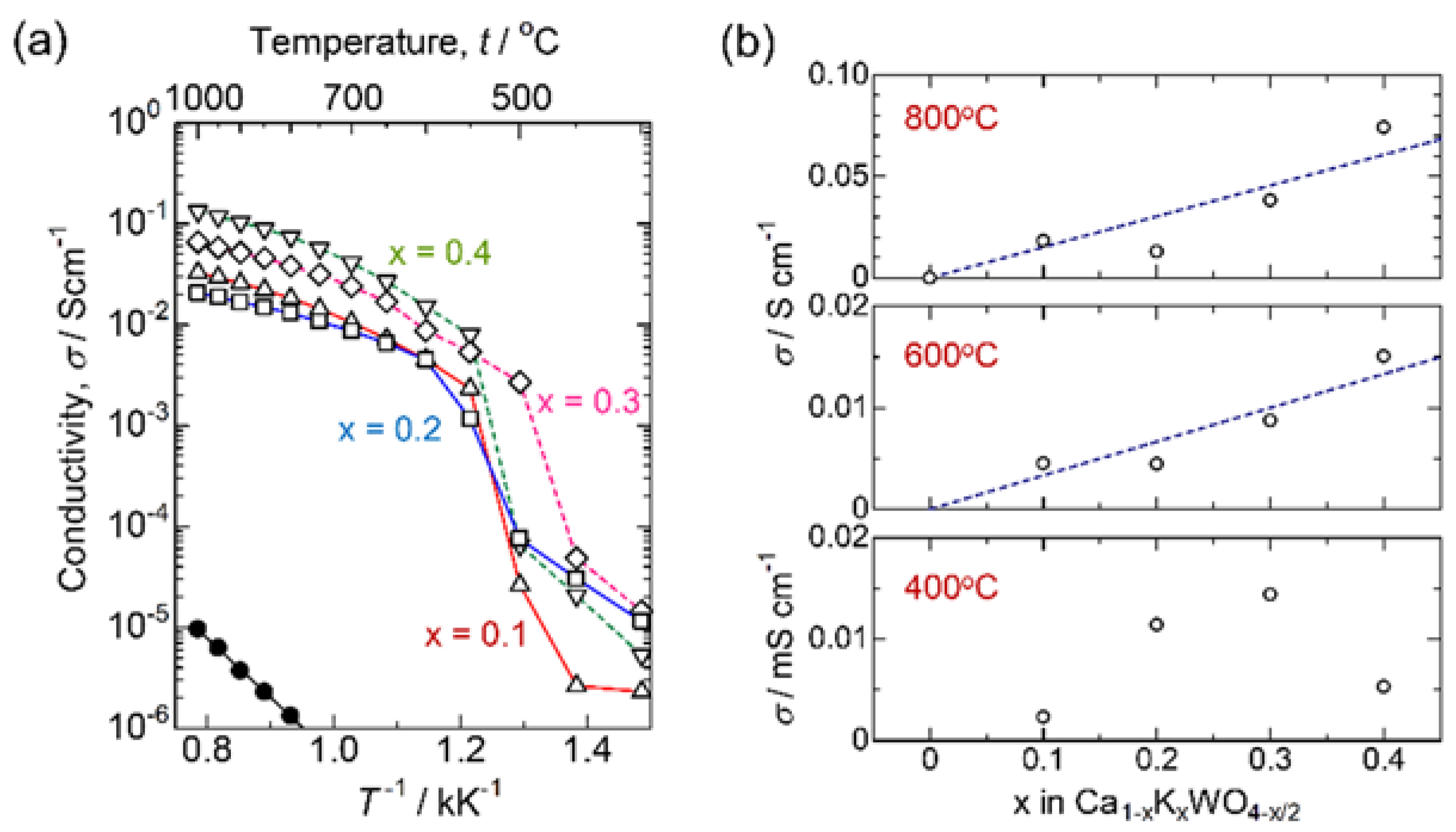 Materials 11 01092 g003