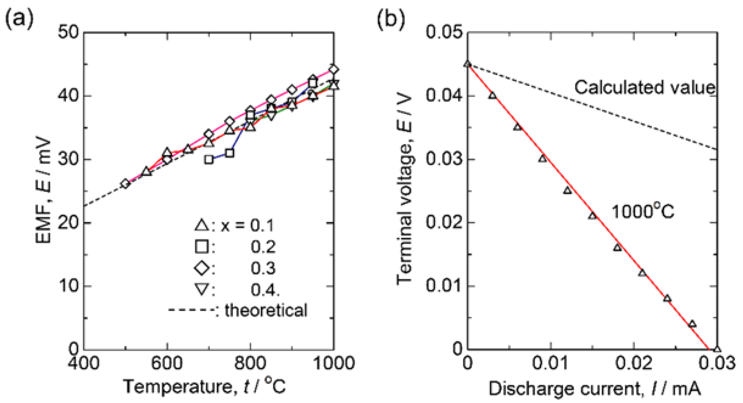 Materials 11 01092 g005