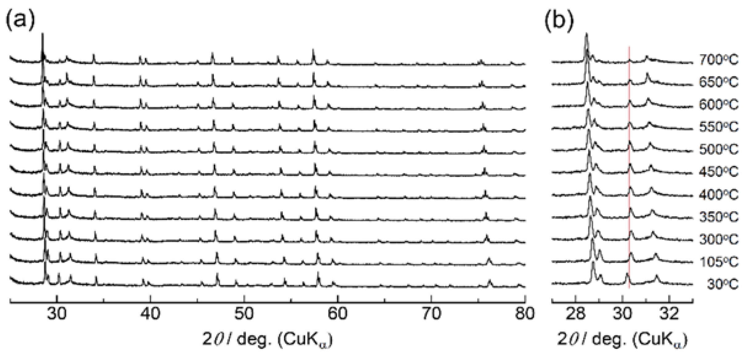 Materials 11 01092 g008