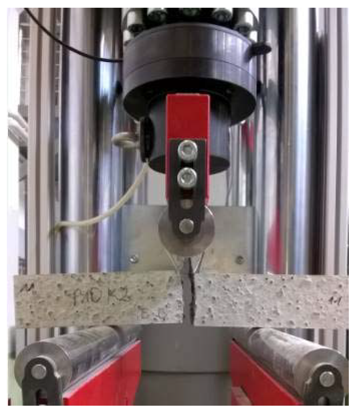 Materials 11 01093 g002 Materials 11 01093 g002