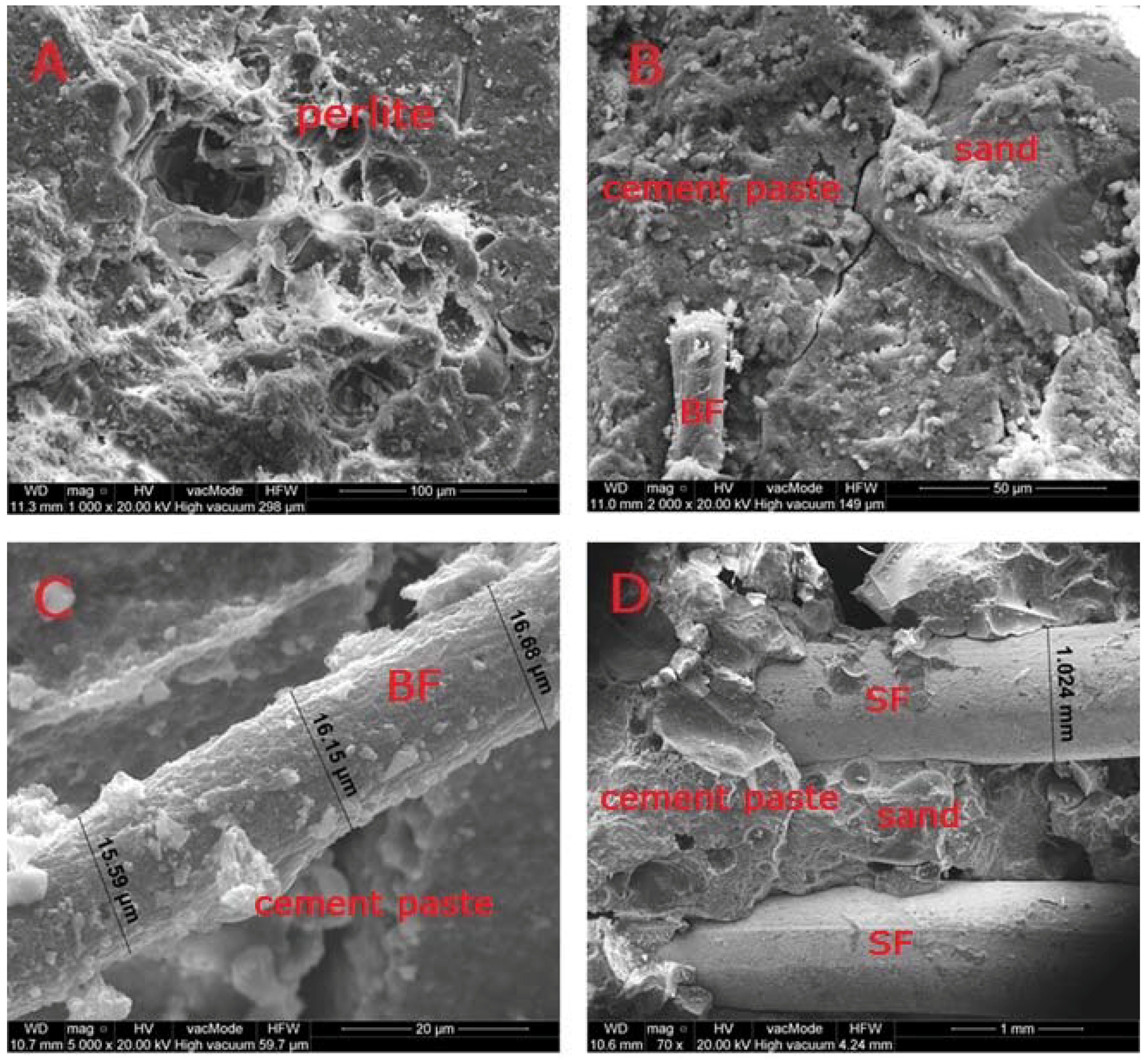 Materials 11 01093 g007a Materials 11 01093 g007a