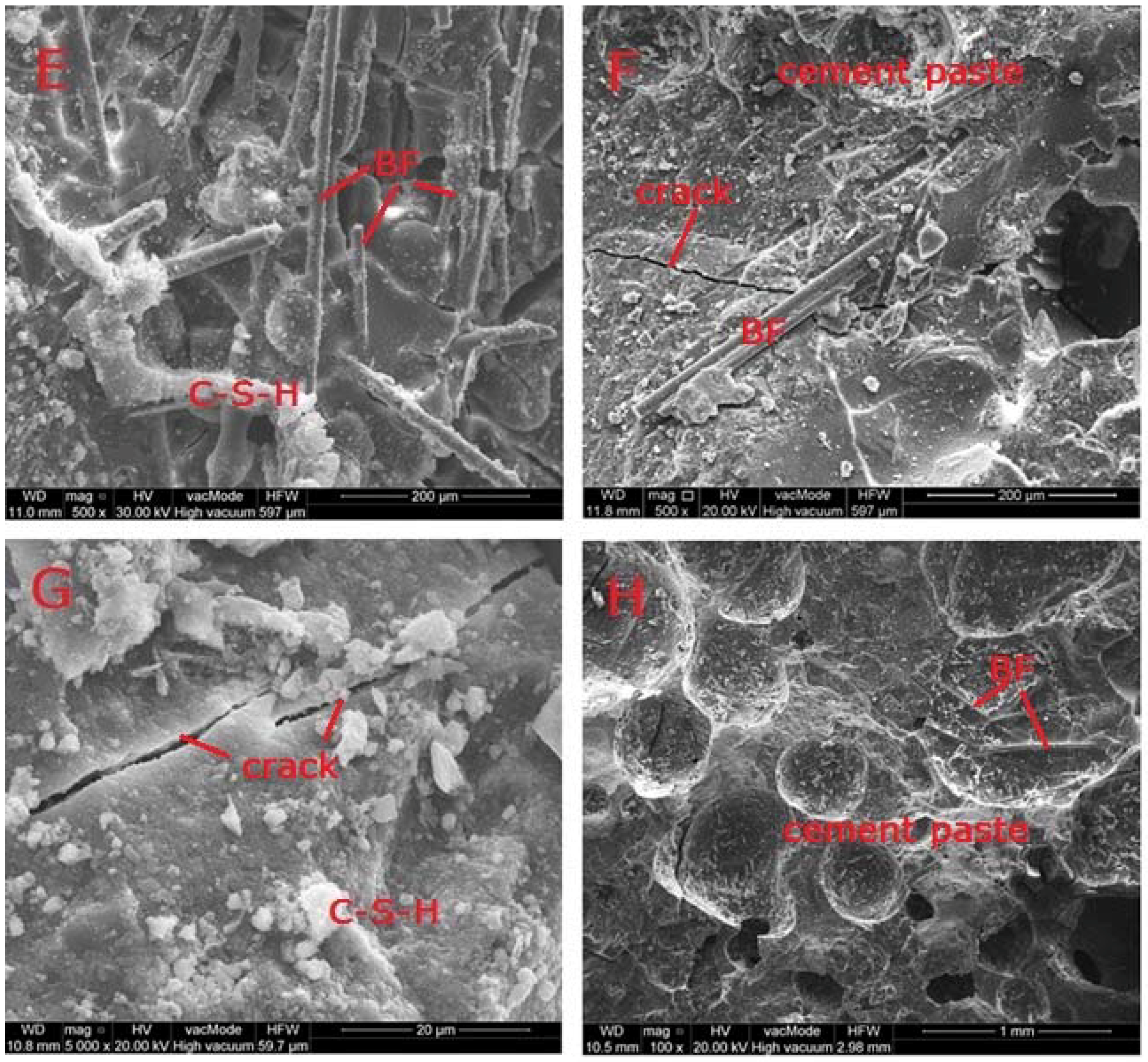 Materials 11 01093 g007b Materials 11 01093 g007b