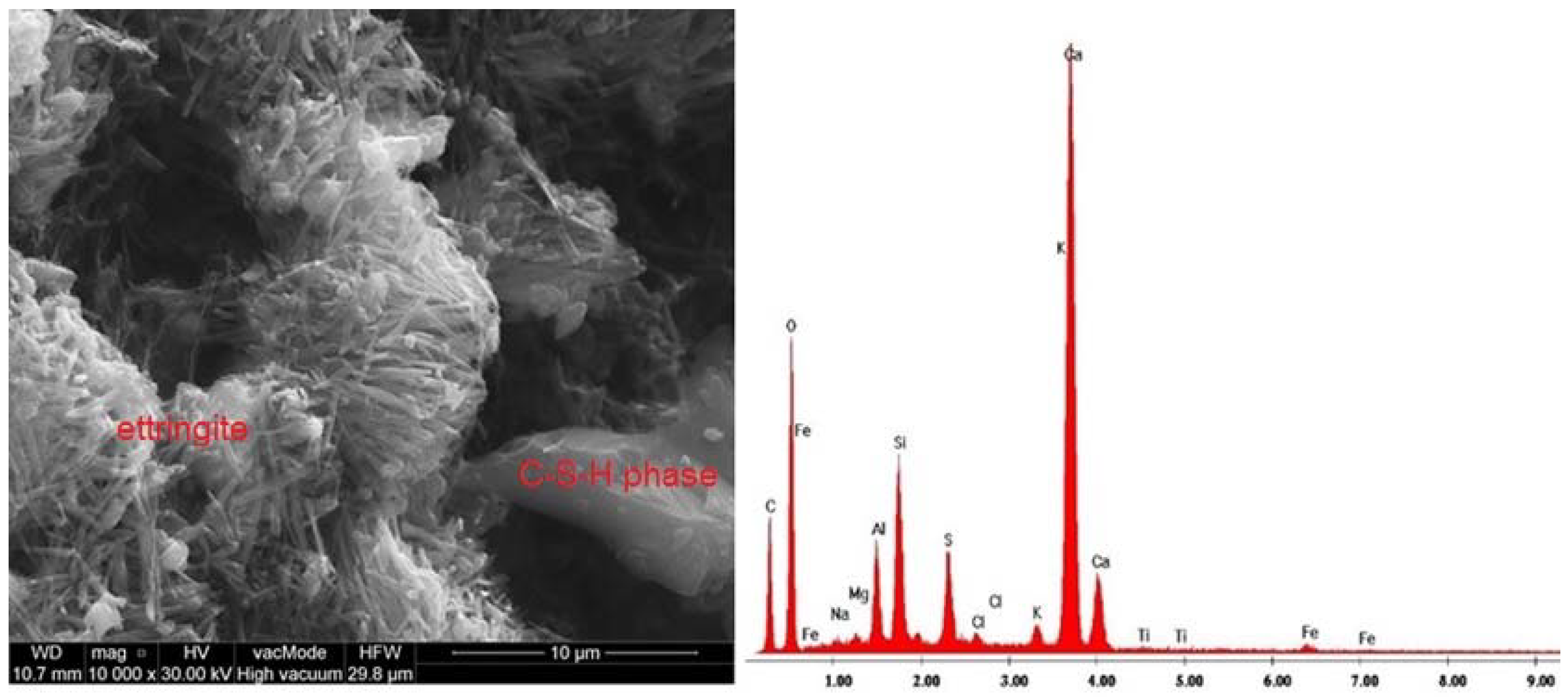 Materials 11 01093 g008 Materials 11 01093 g008
