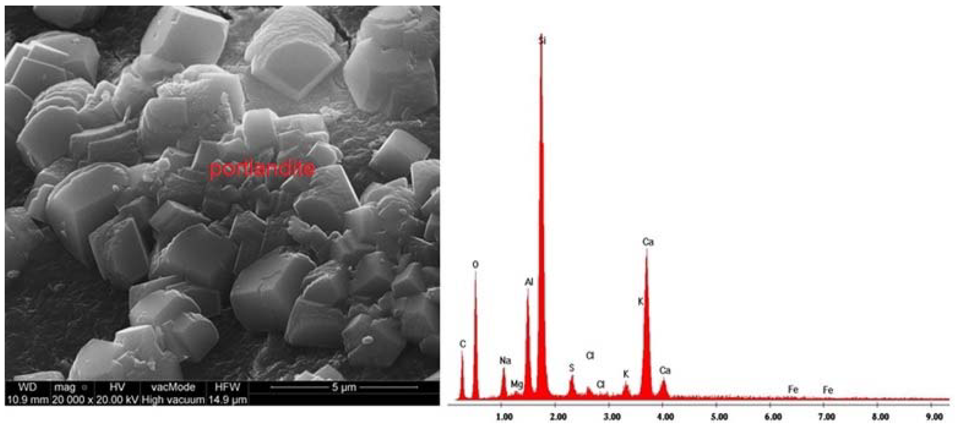 Materials 11 01093 g009 Materials 11 01093 g009