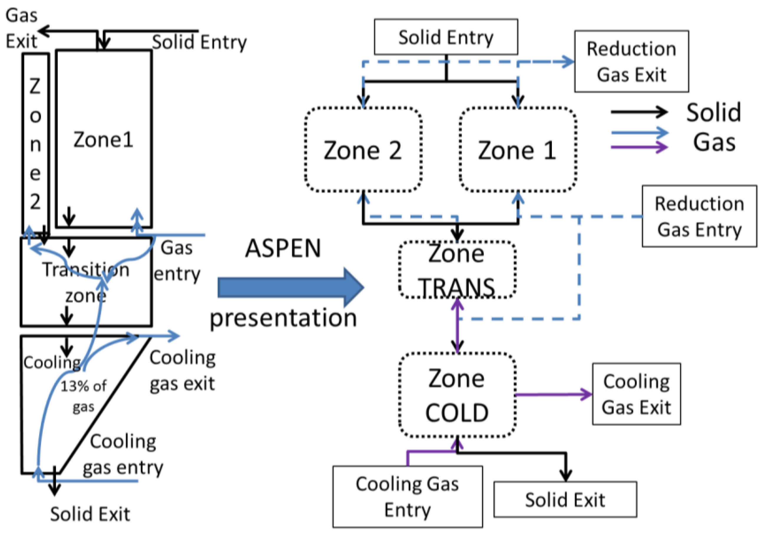 Materials 11 01094 g003