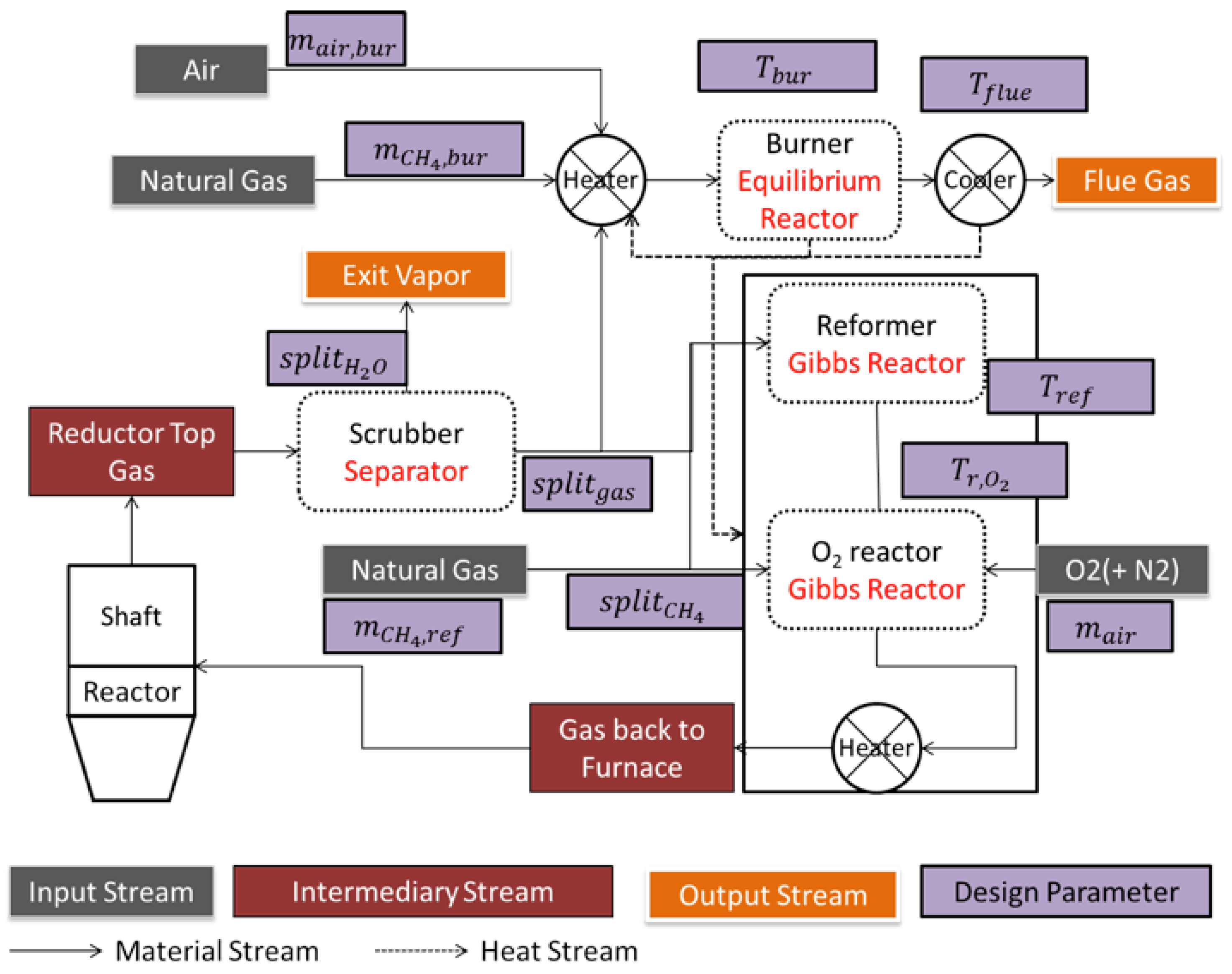 Materials 11 01094 g009
