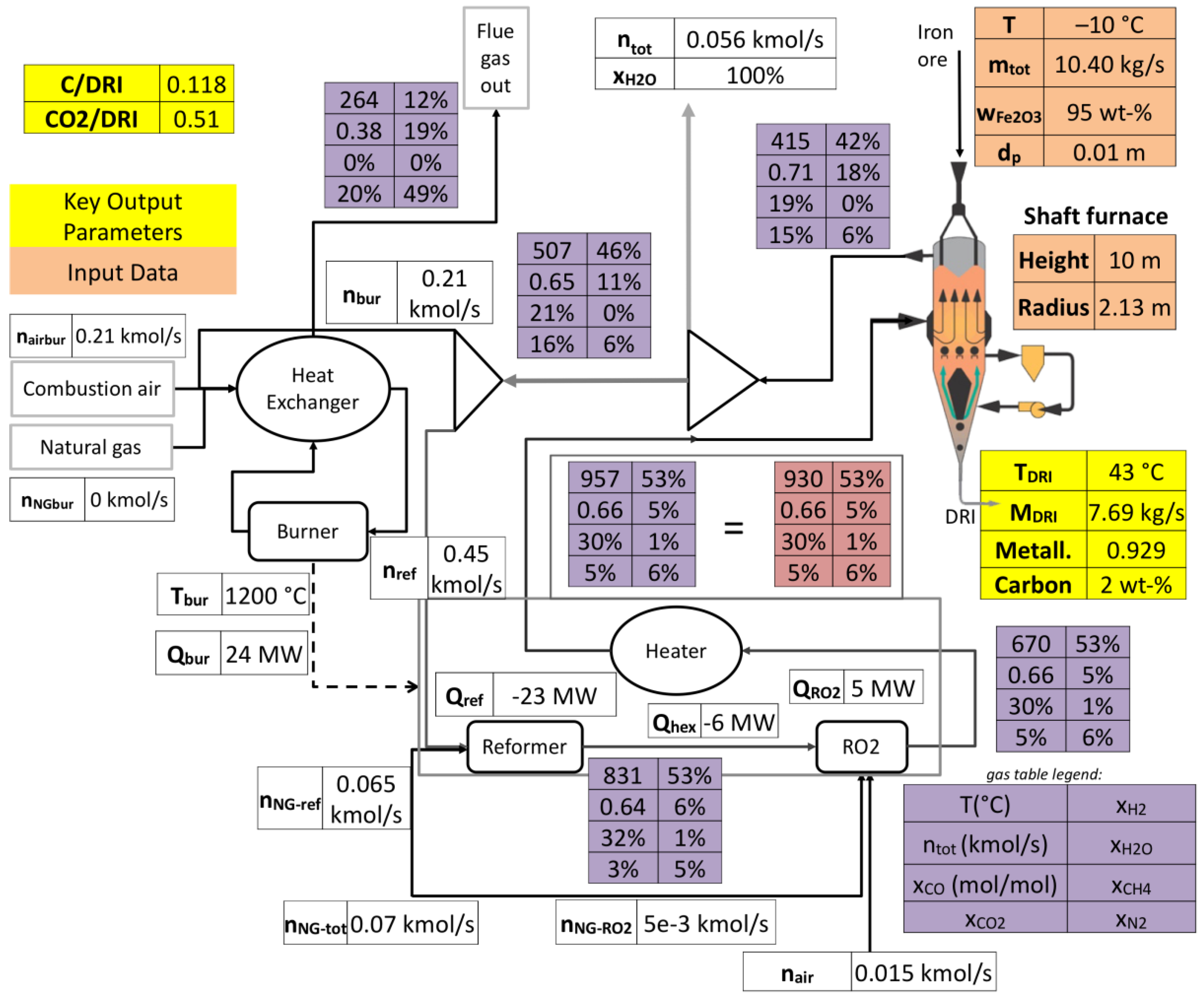 Materials 11 01094 g010