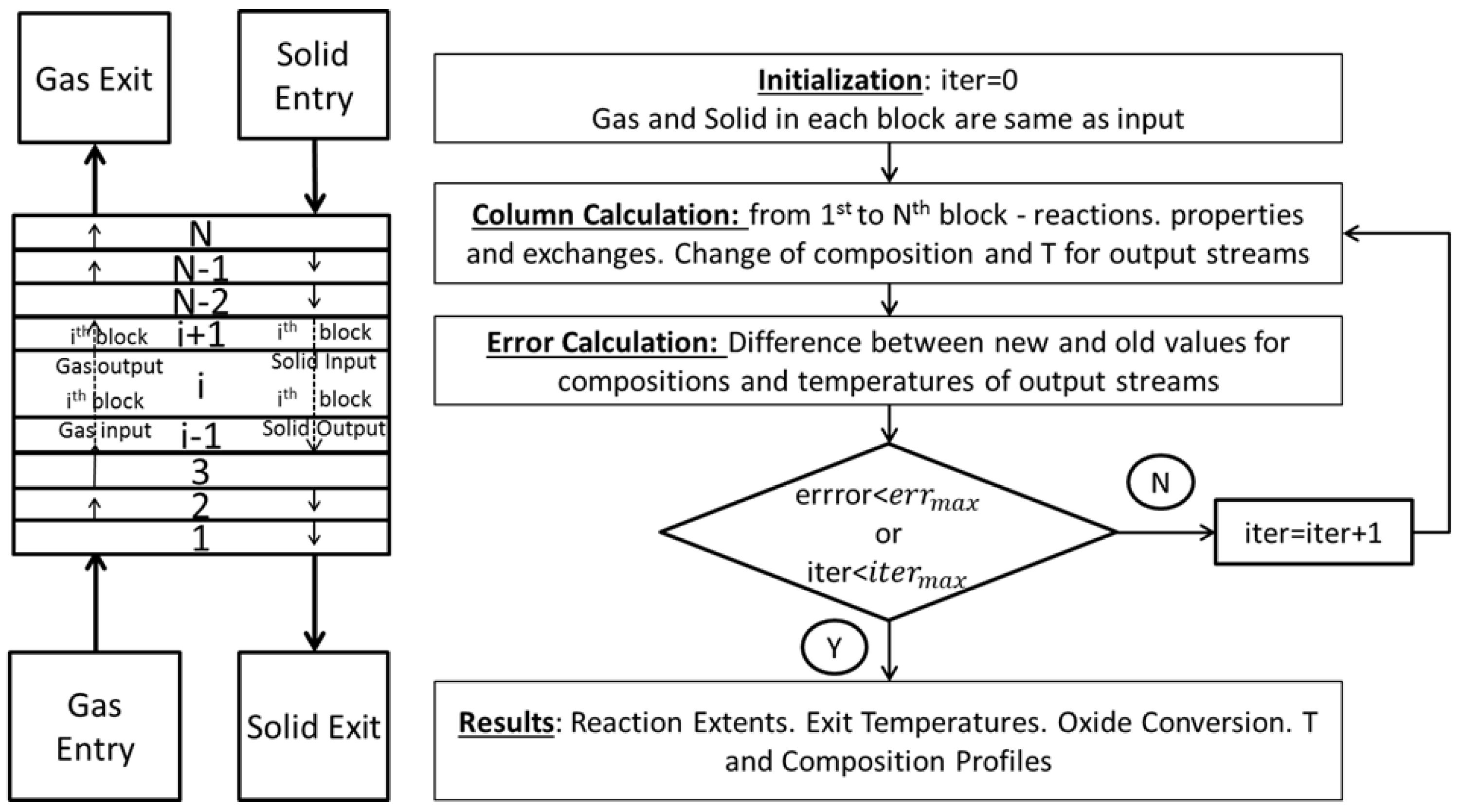 Materials 11 01094 g0a1