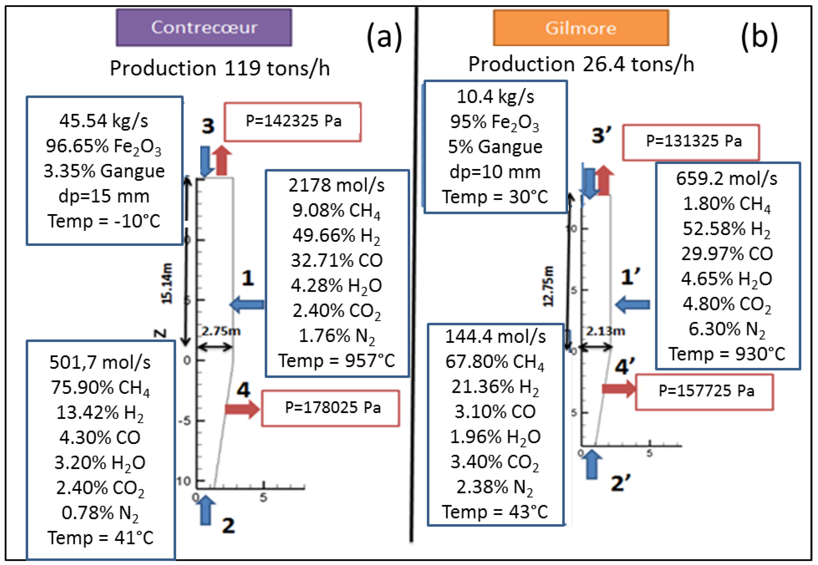 Materials 11 01094 g0a2