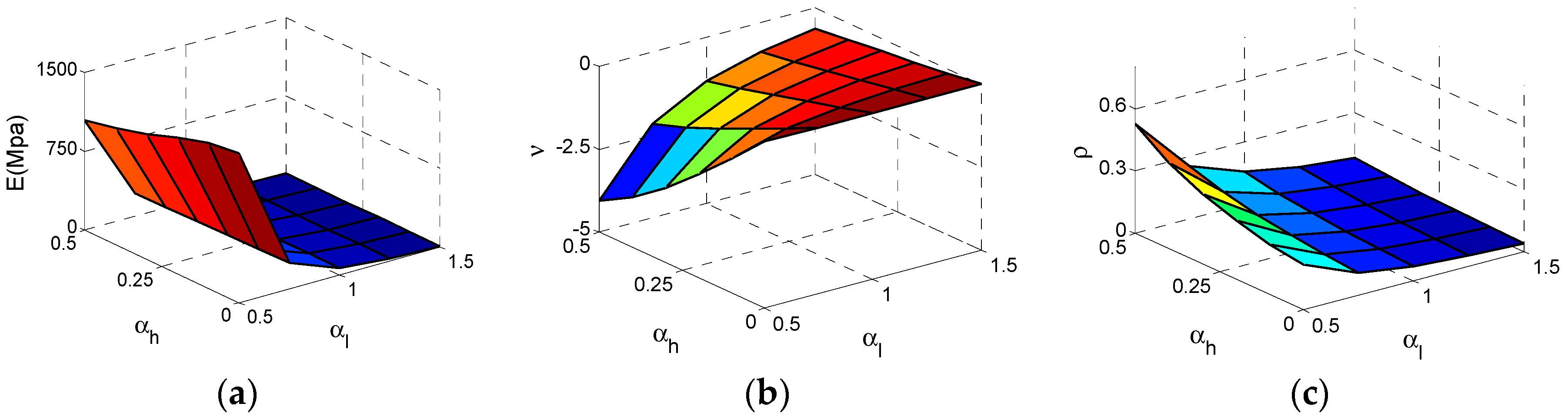 Materials 11 01095 g005