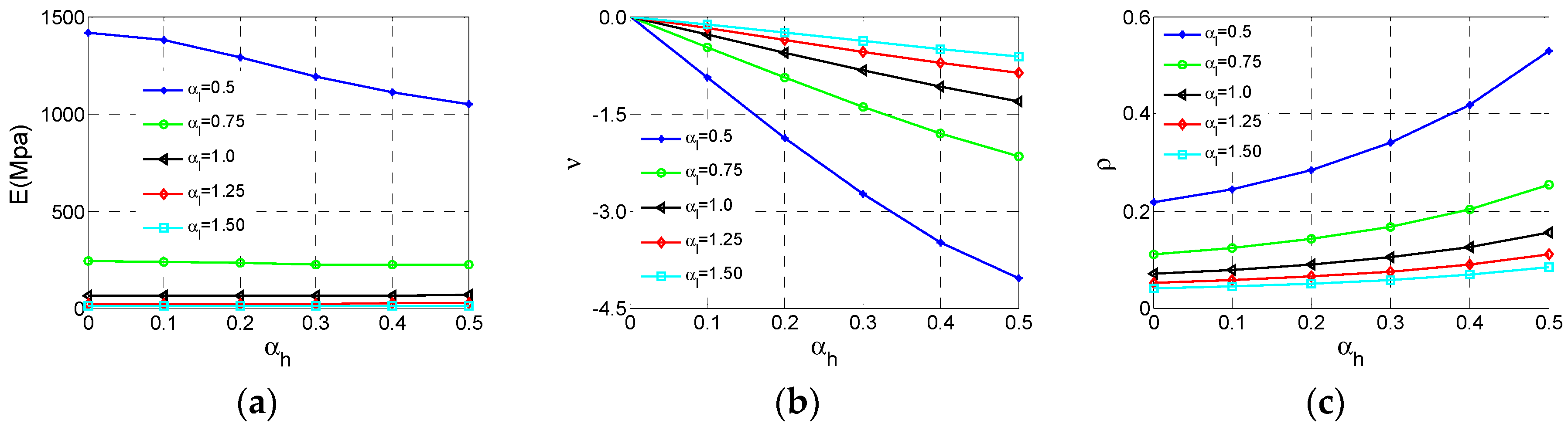 Materials 11 01095 g006