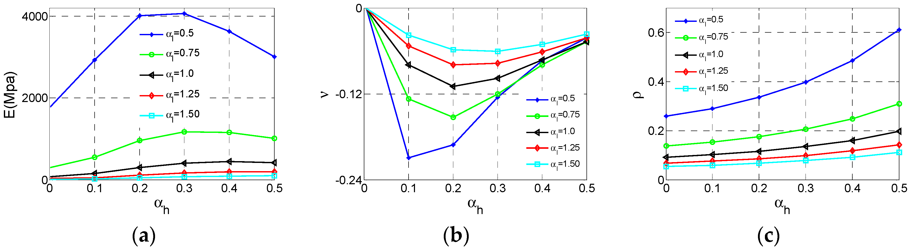 Materials 11 01095 g009