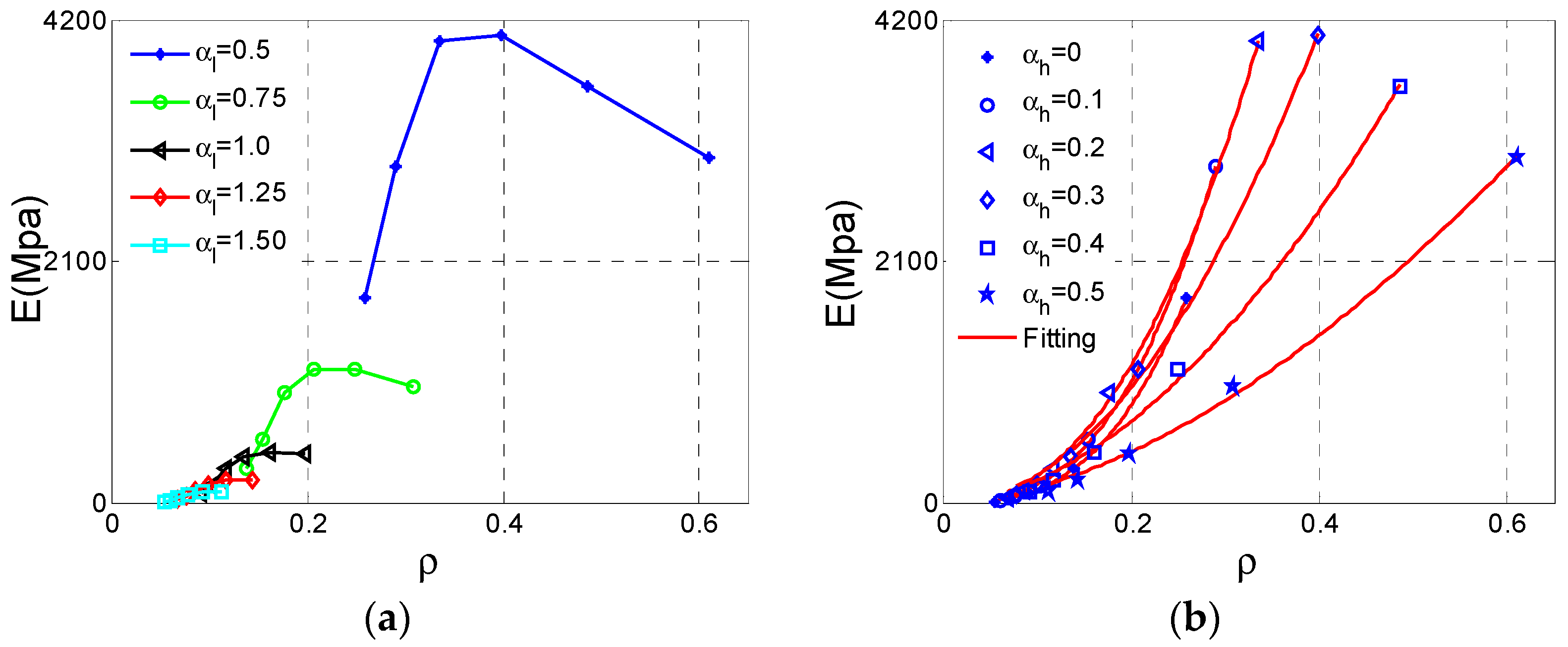 Materials 11 01095 g010