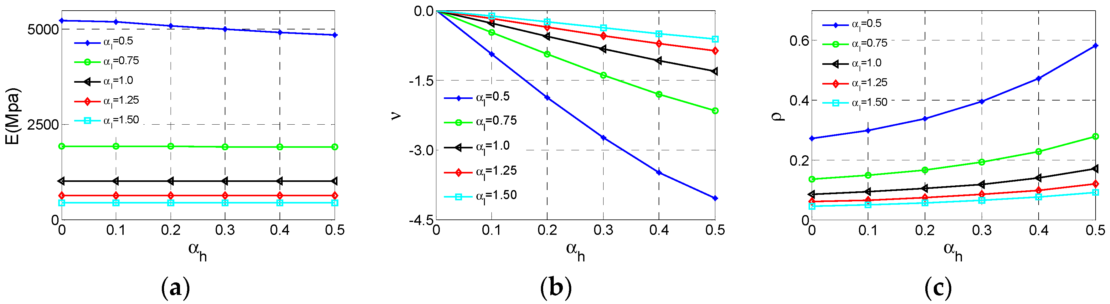 Materials 11 01095 g012