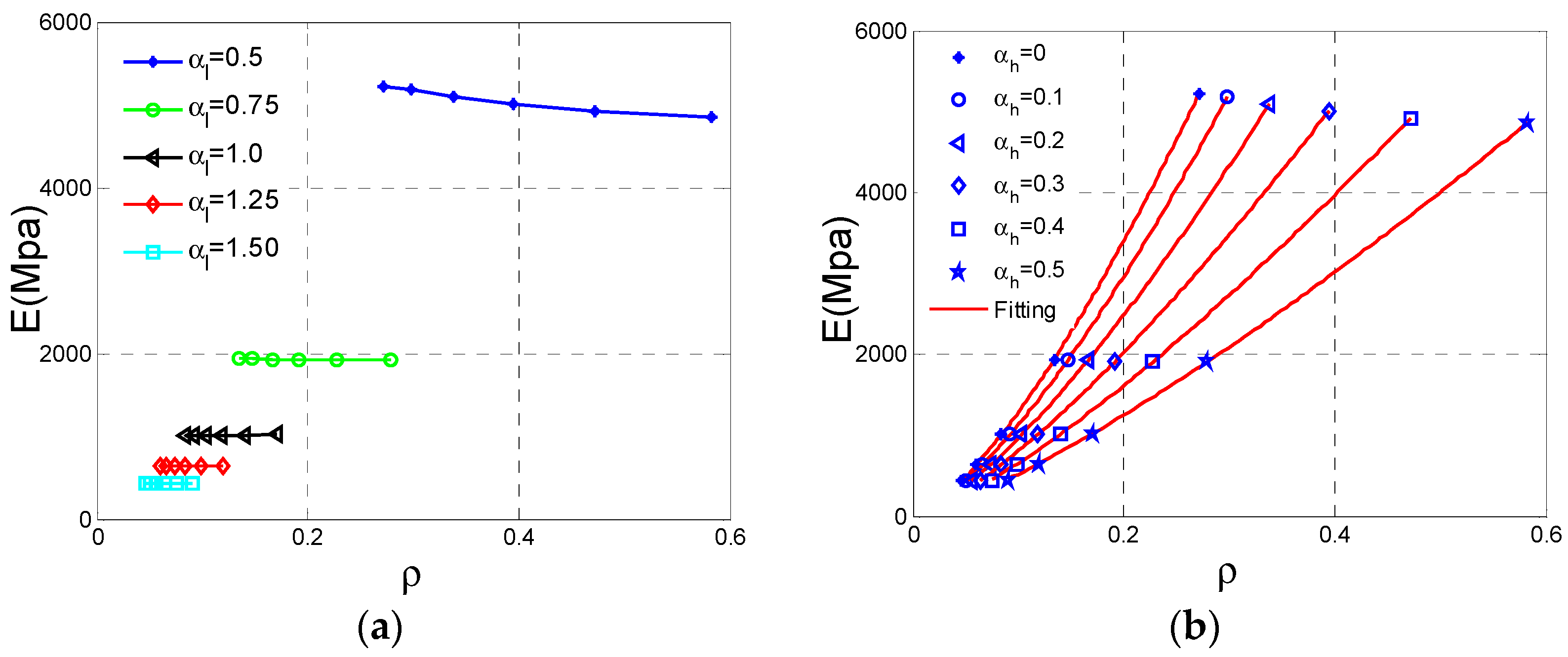 Materials 11 01095 g013