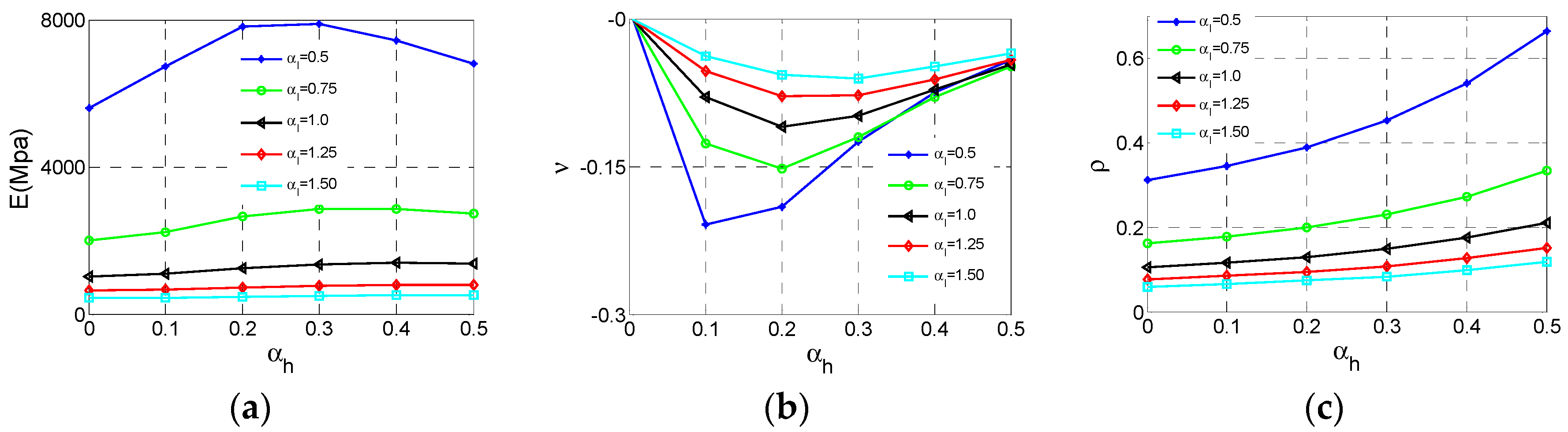 Materials 11 01095 g015