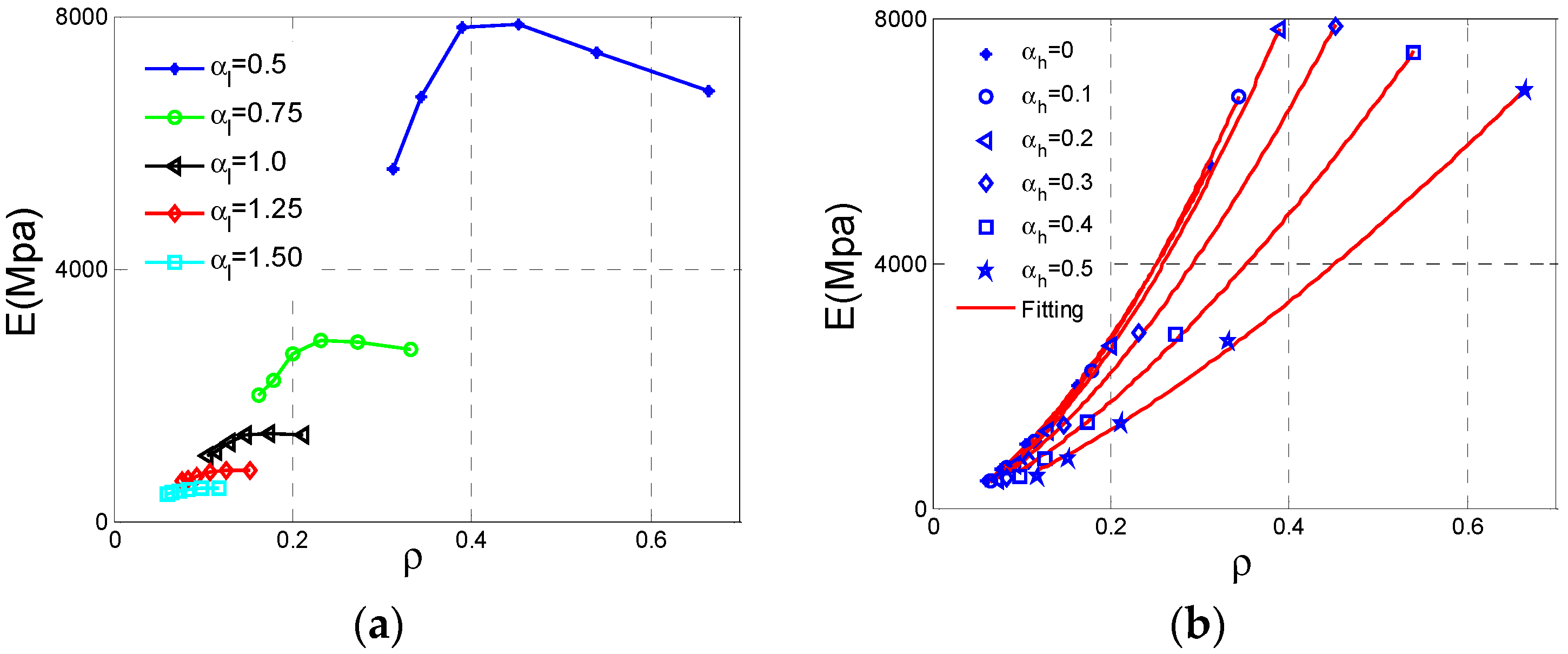 Materials 11 01095 g016