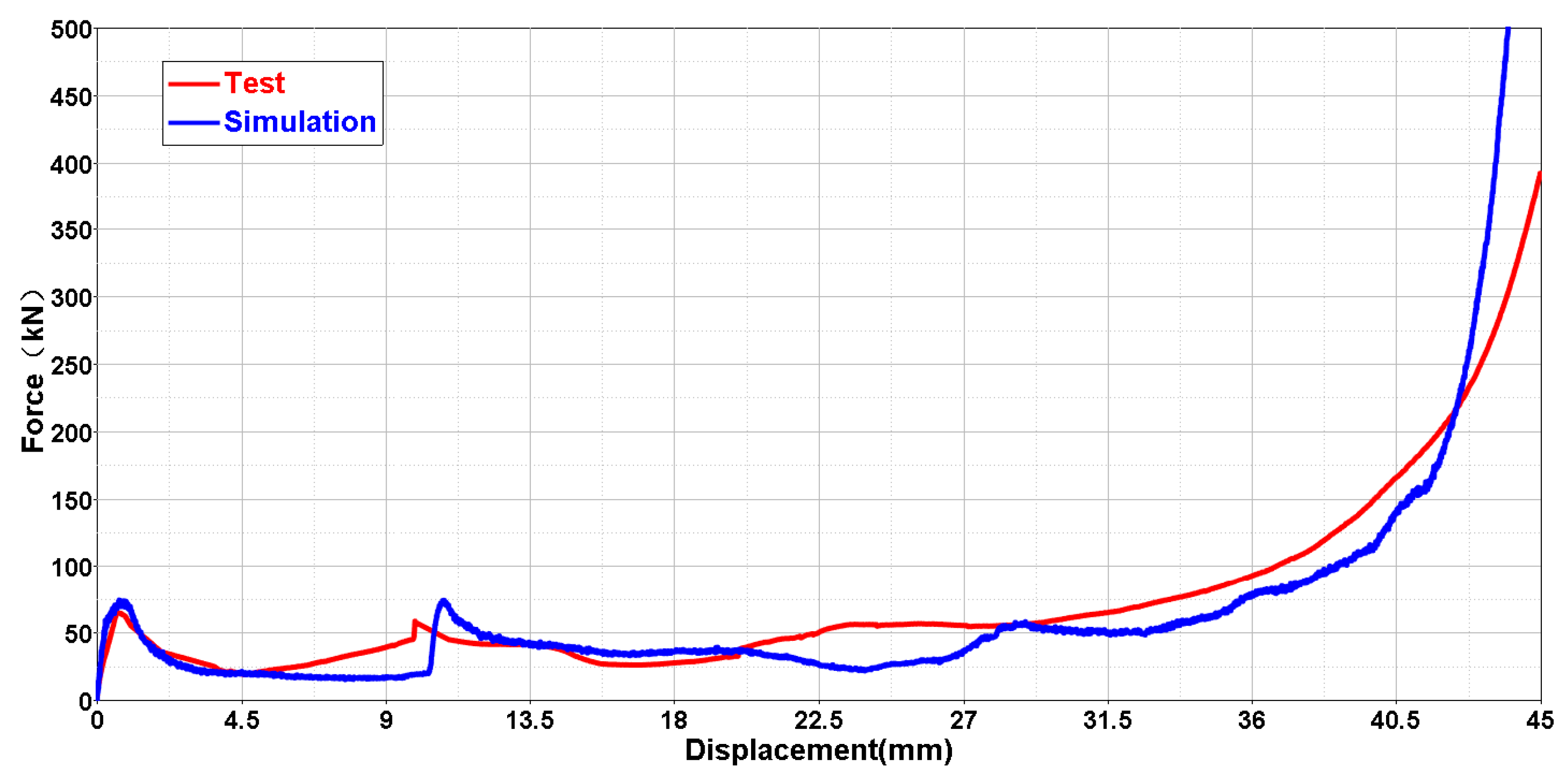 Materials 11 01095 g021