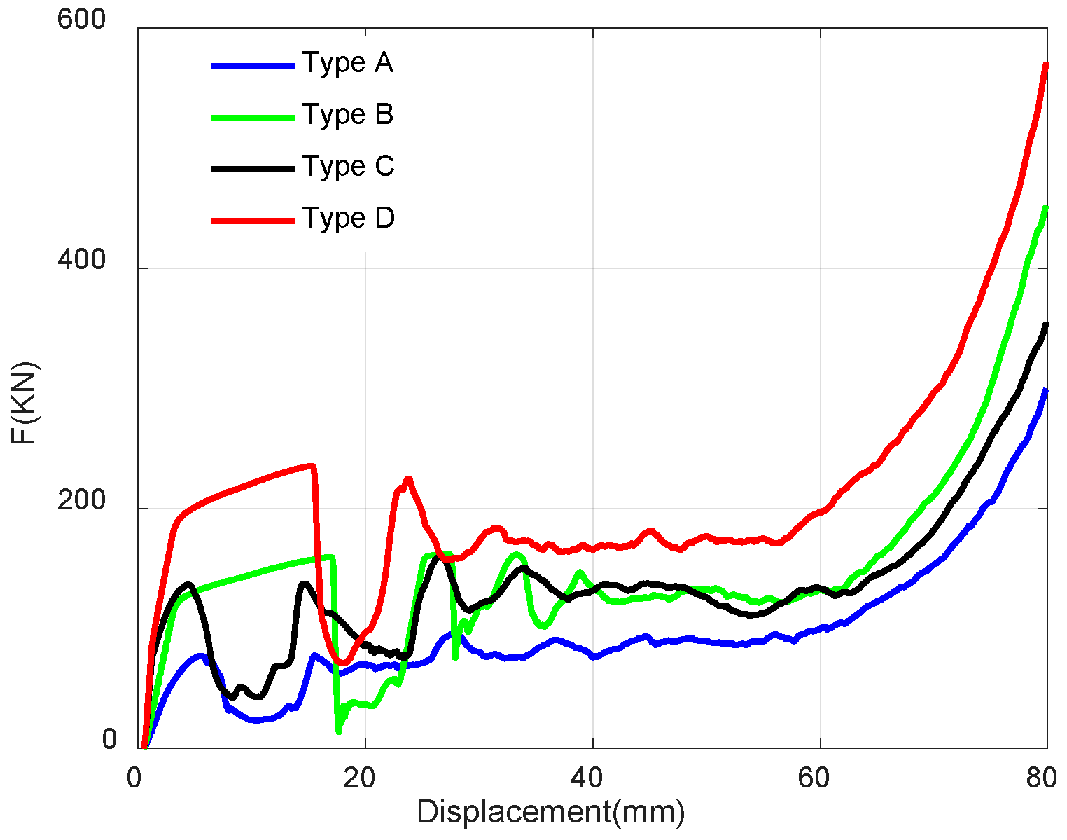 Materials 11 01095 g022