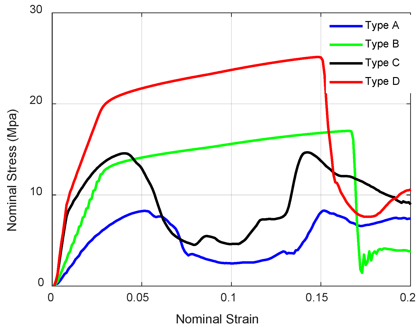 Materials 11 01095 g025