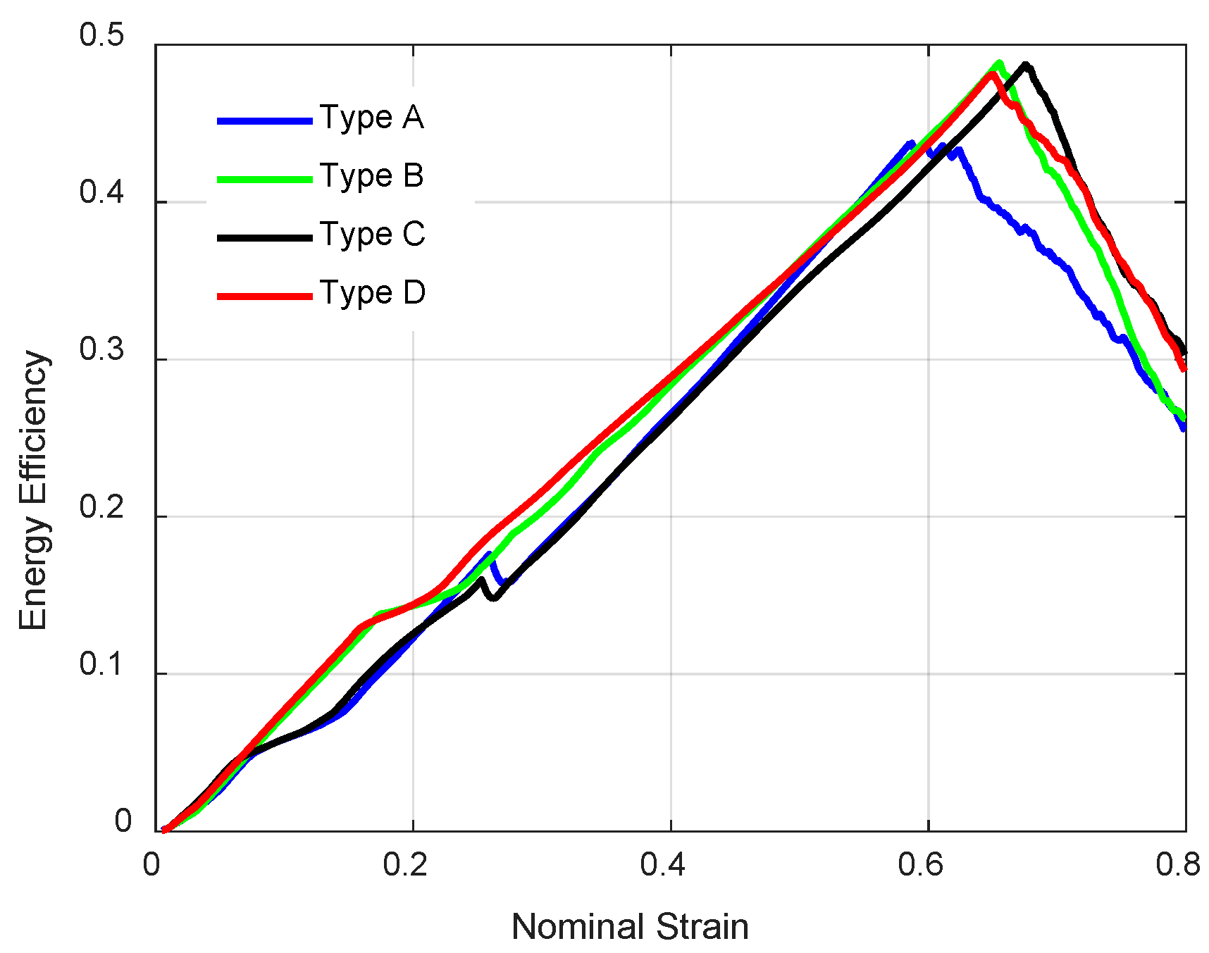Materials 11 01095 g026