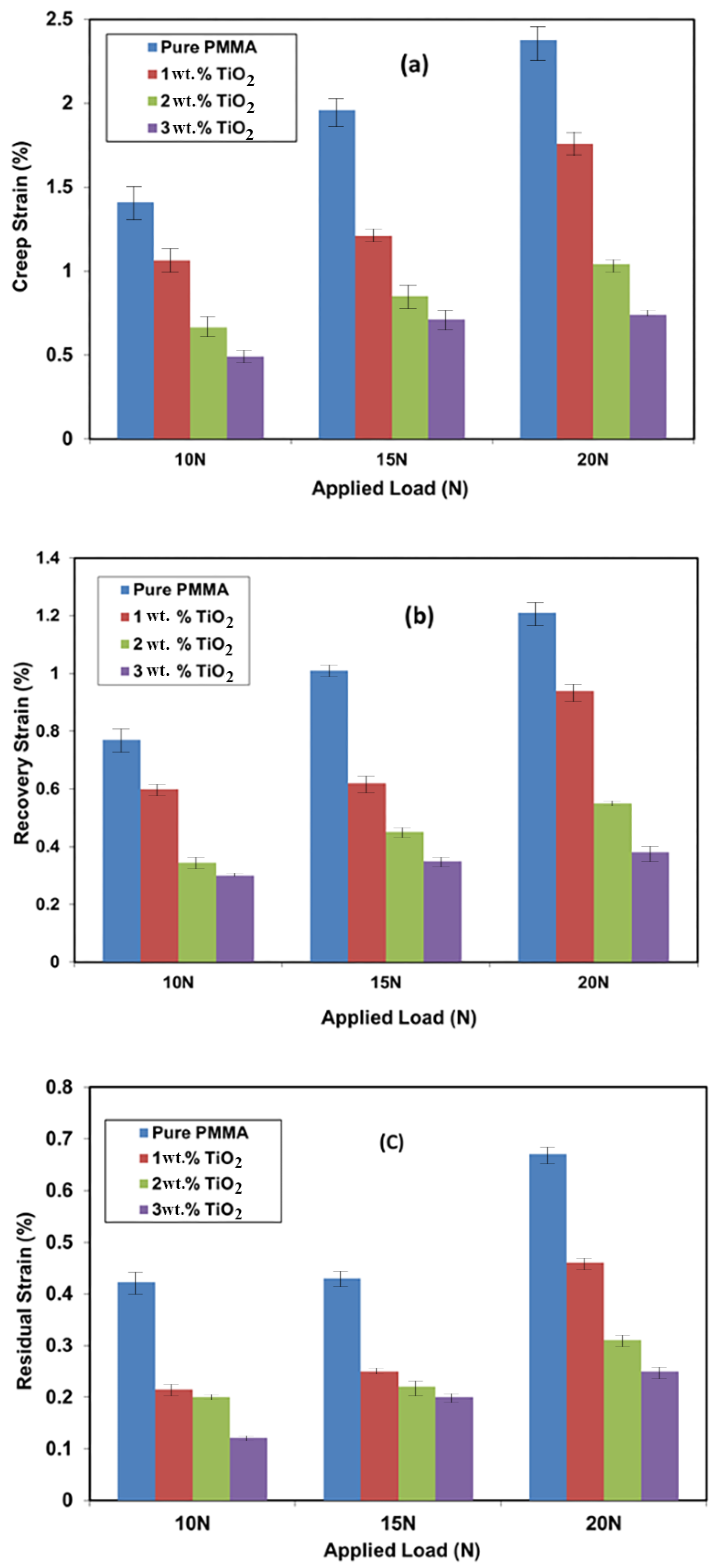Materials 11 01096 g006 Materials 11 01096 g006