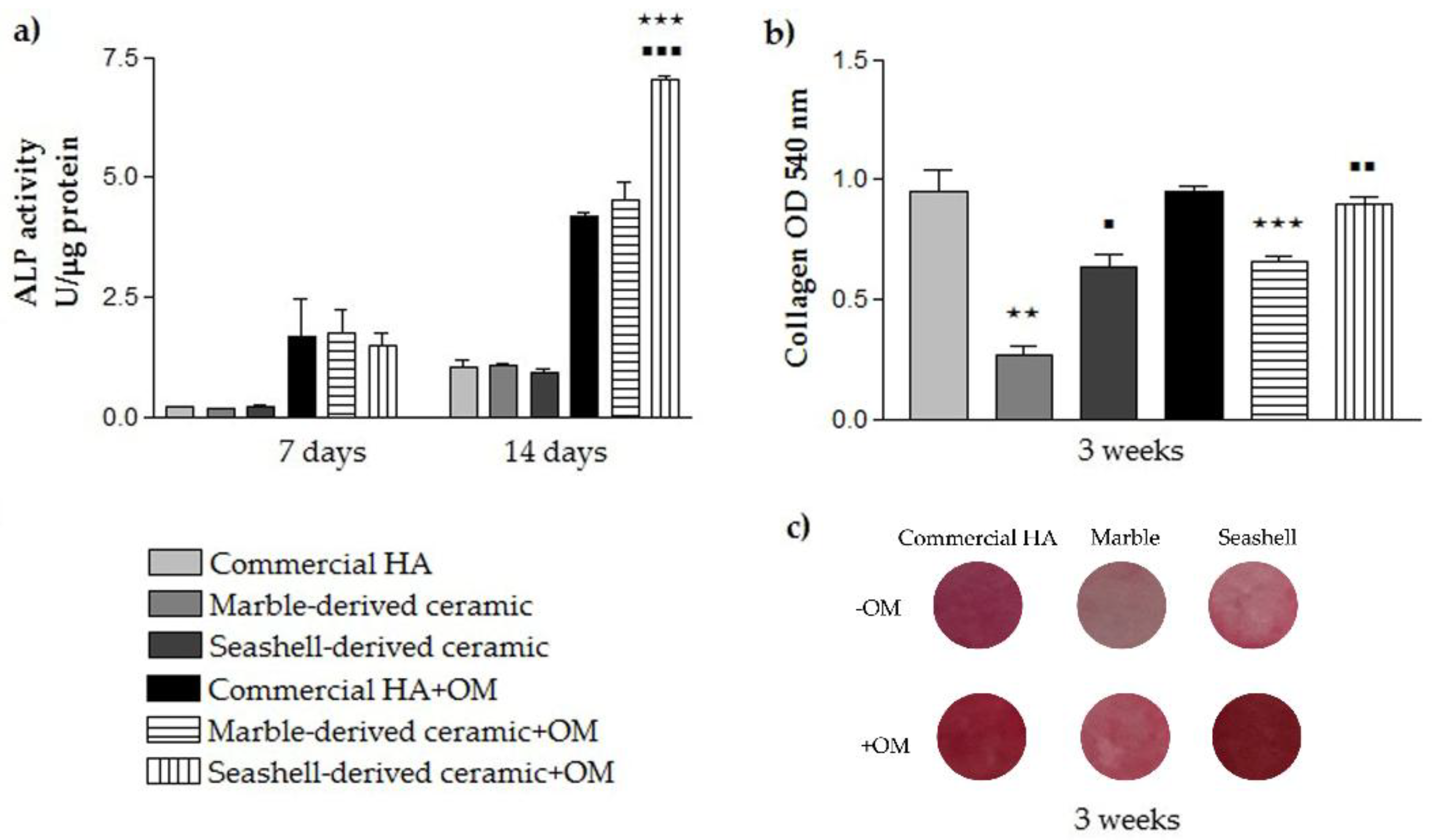 Materials 11 01097 g008 Materials 11 01097 g008