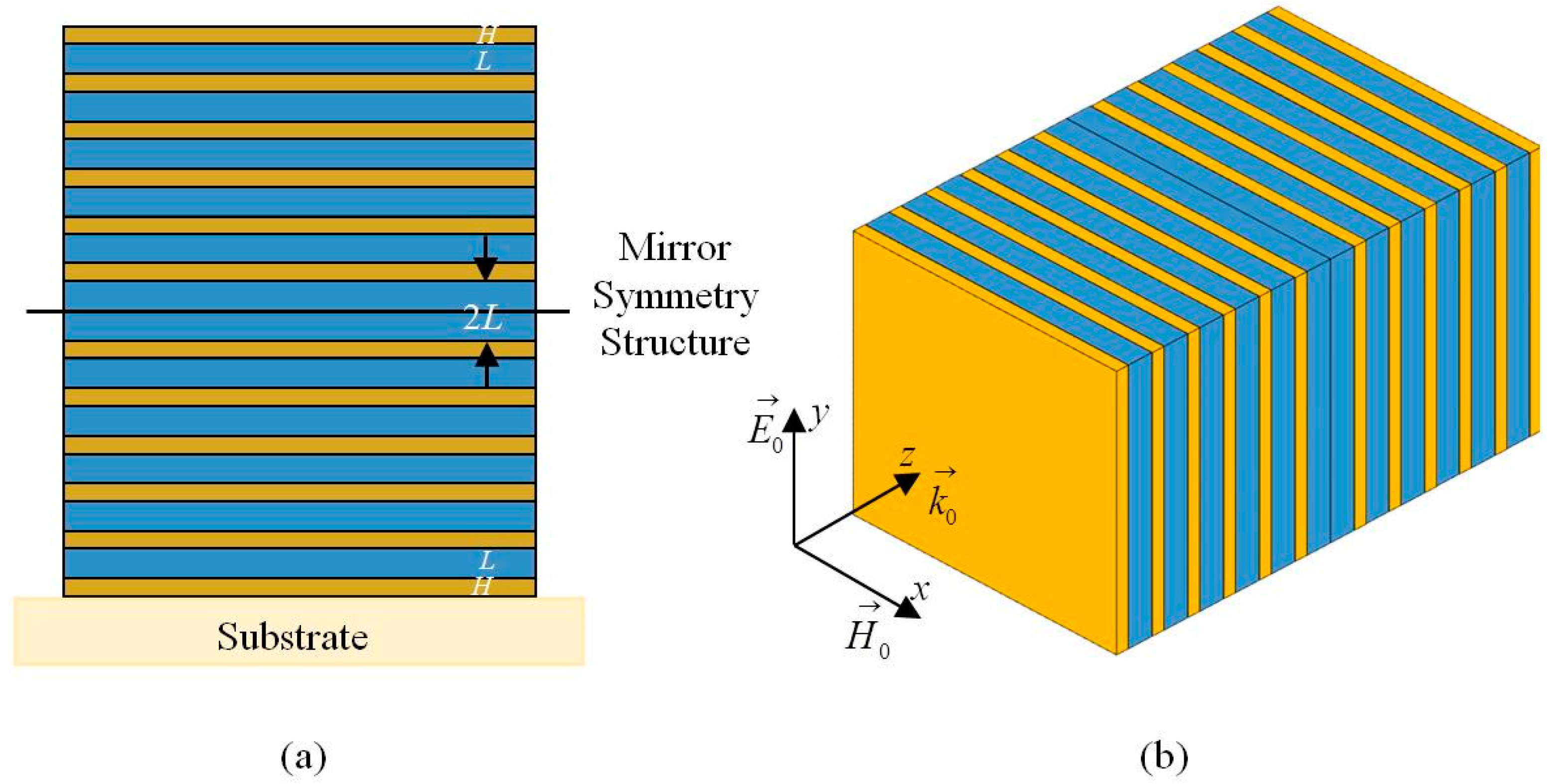 Materials 11 01099 g001