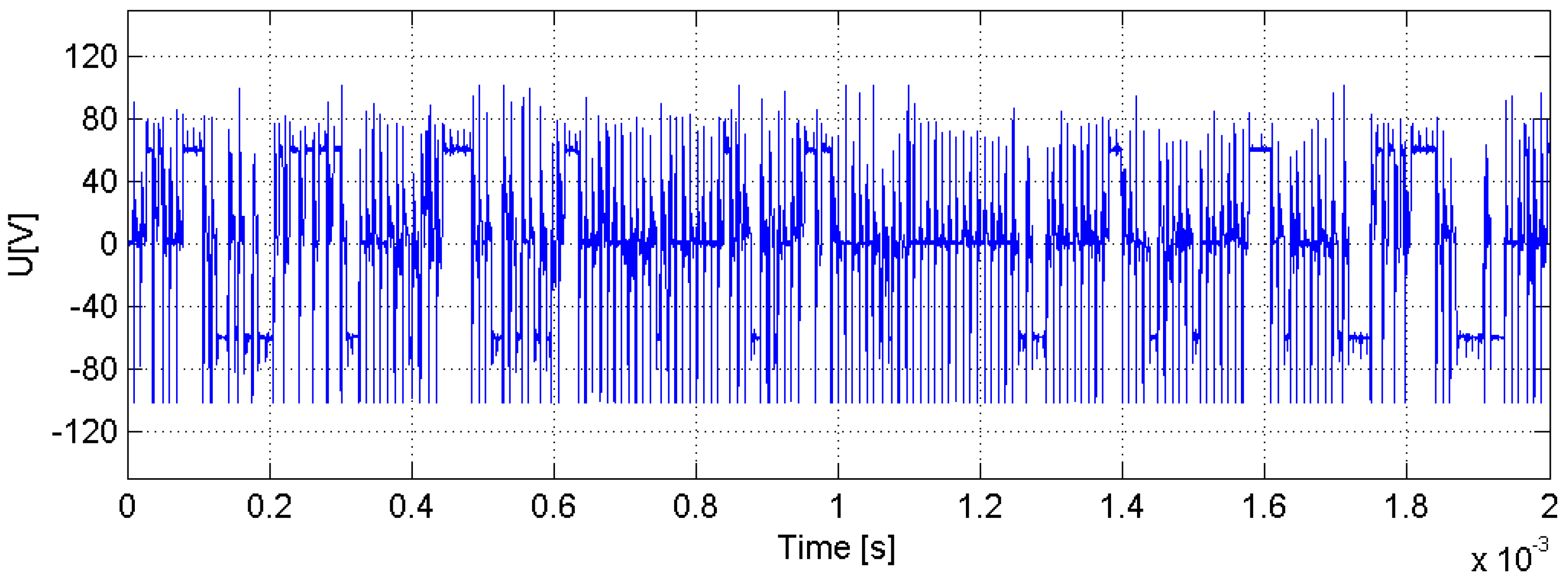 Materials 11 01100 g002 Materials 11 01100 g002