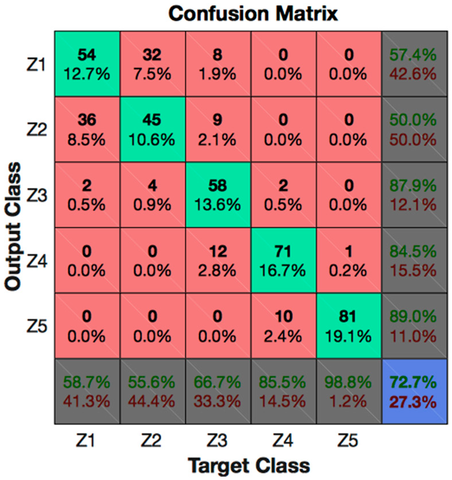 Materials 11 01100 g004 Materials 11 01100 g004