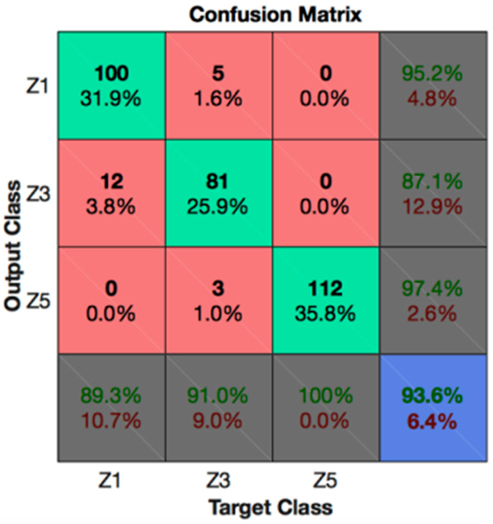 Materials 11 01100 g005 Materials 11 01100 g005