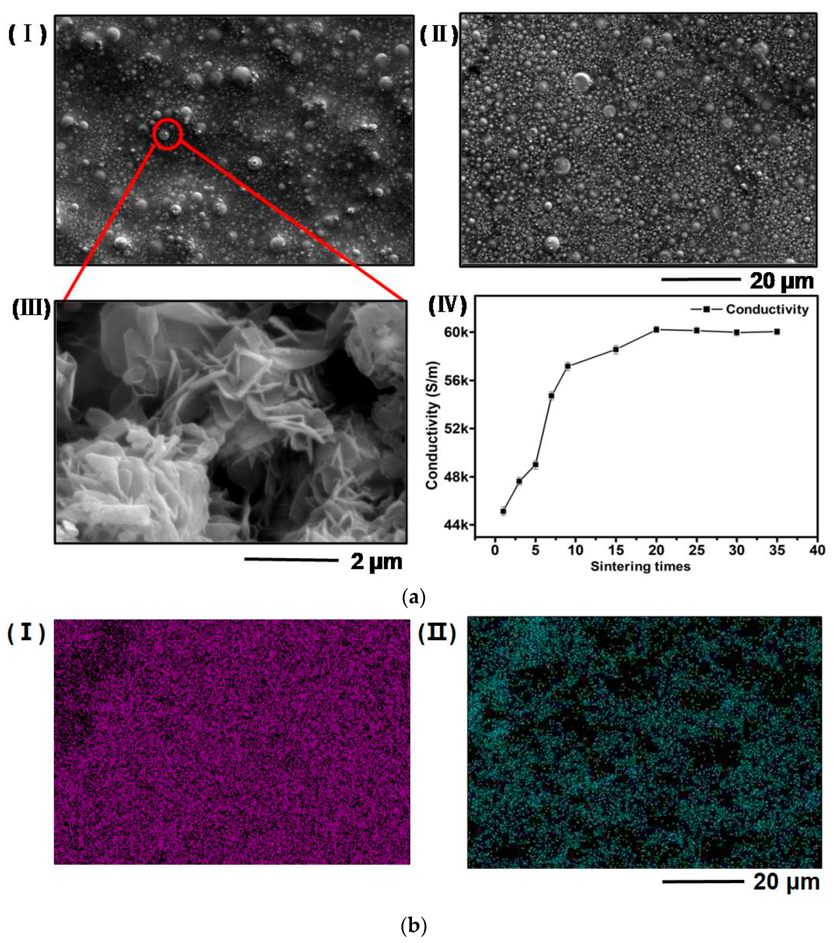 Materials 11 01102 g003 Materials 11 01102 g003