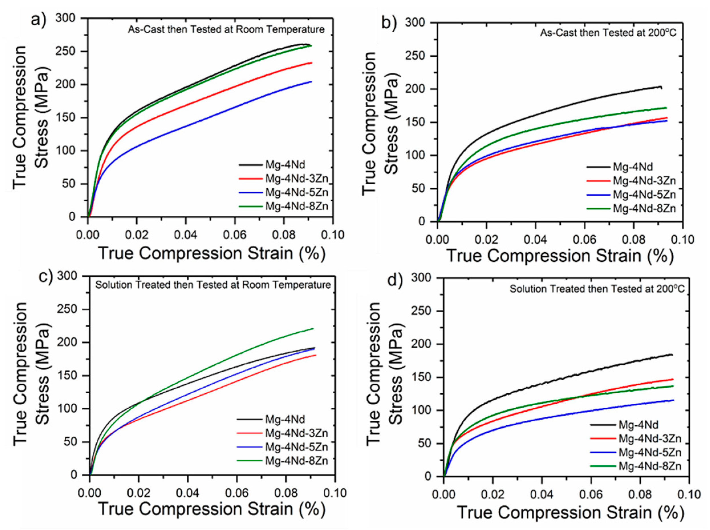Materials 11 01103 g004