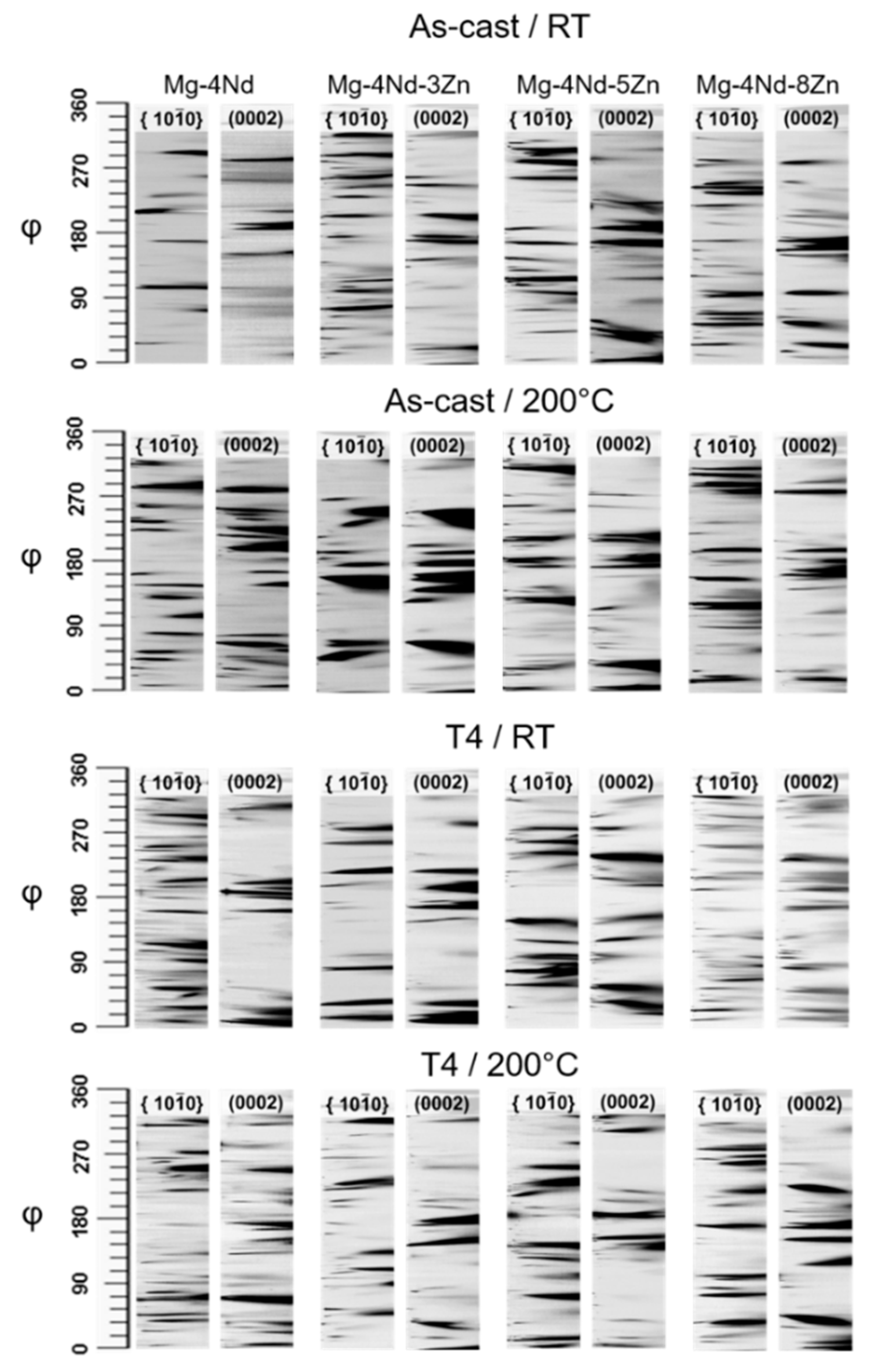 Materials 11 01103 g005