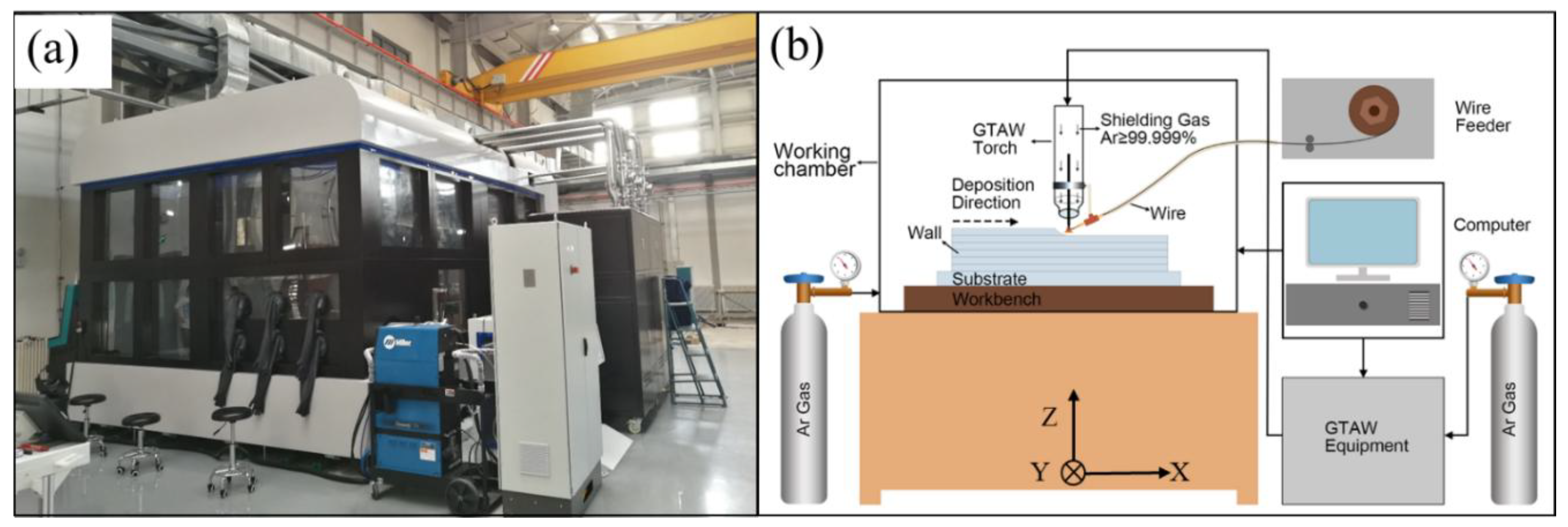 Materials 11 01104 g002 Materials 11 01104 g002