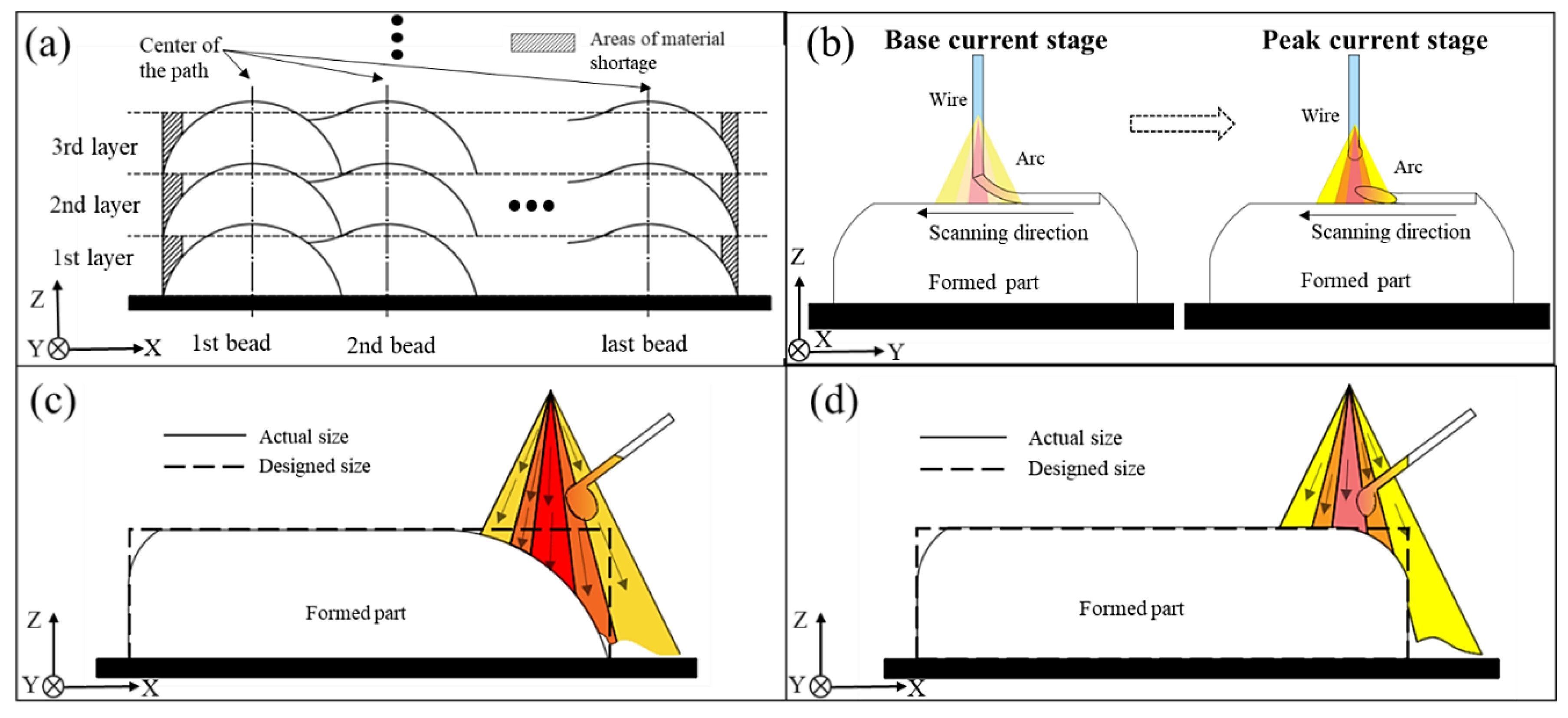 Materials 11 01104 g006 Materials 11 01104 g006