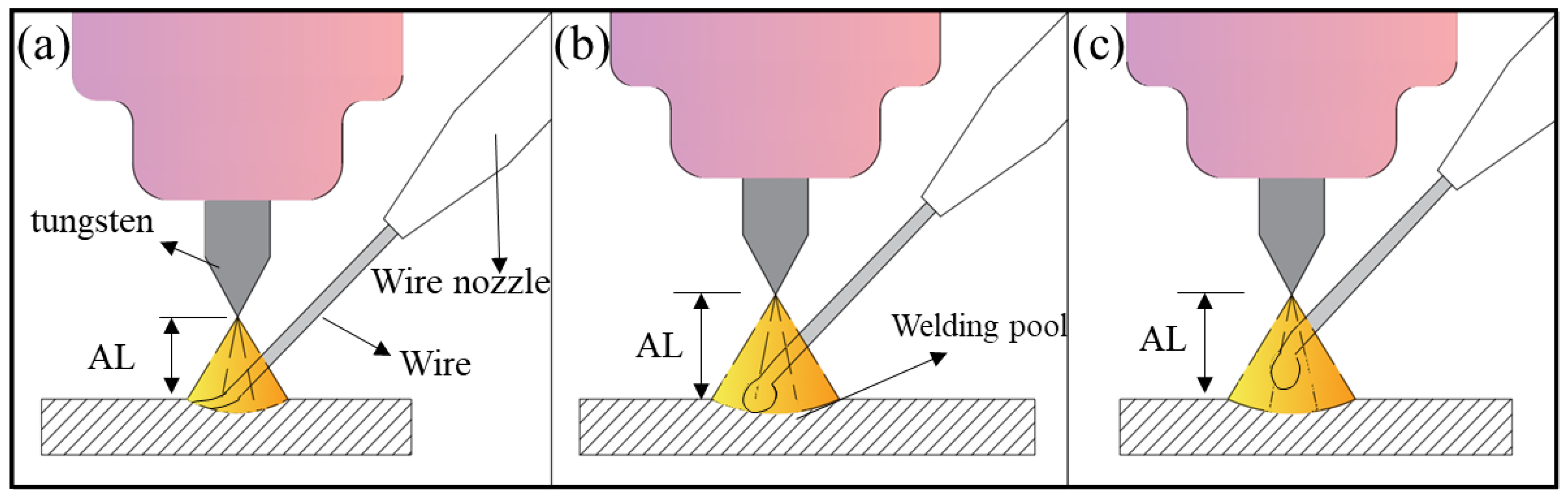 Materials 11 01104 g008 Materials 11 01104 g008