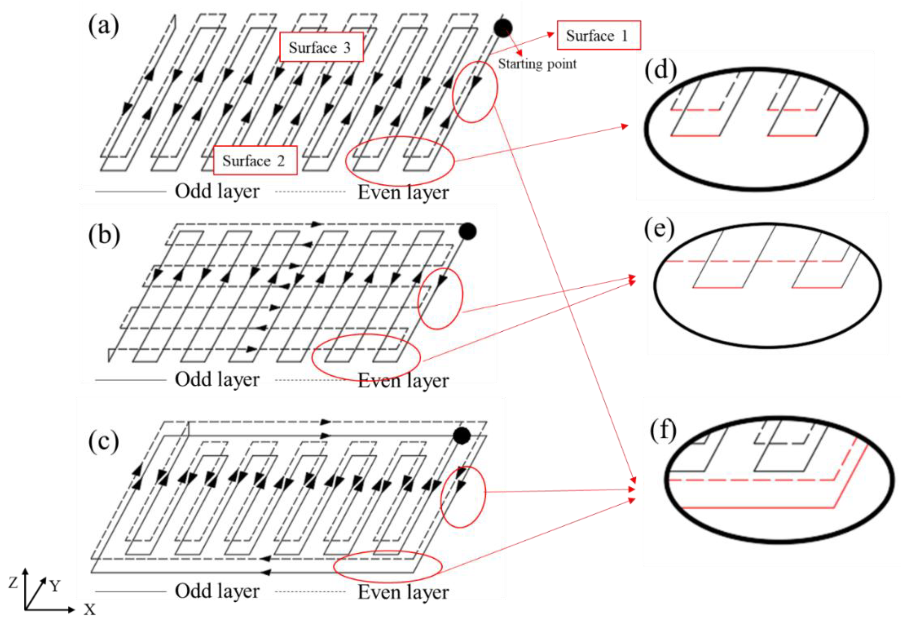 Materials 11 01104 g010 Materials 11 01104 g010