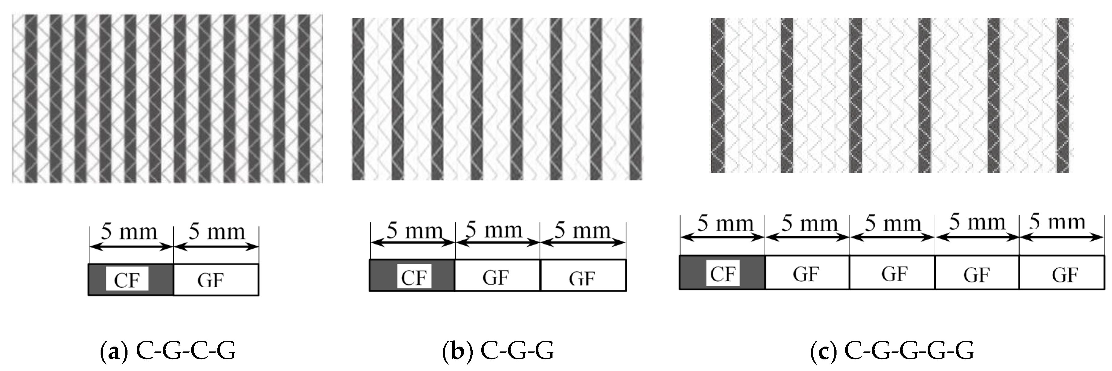 Materials 11 01105 g001 Materials 11 01105 g001