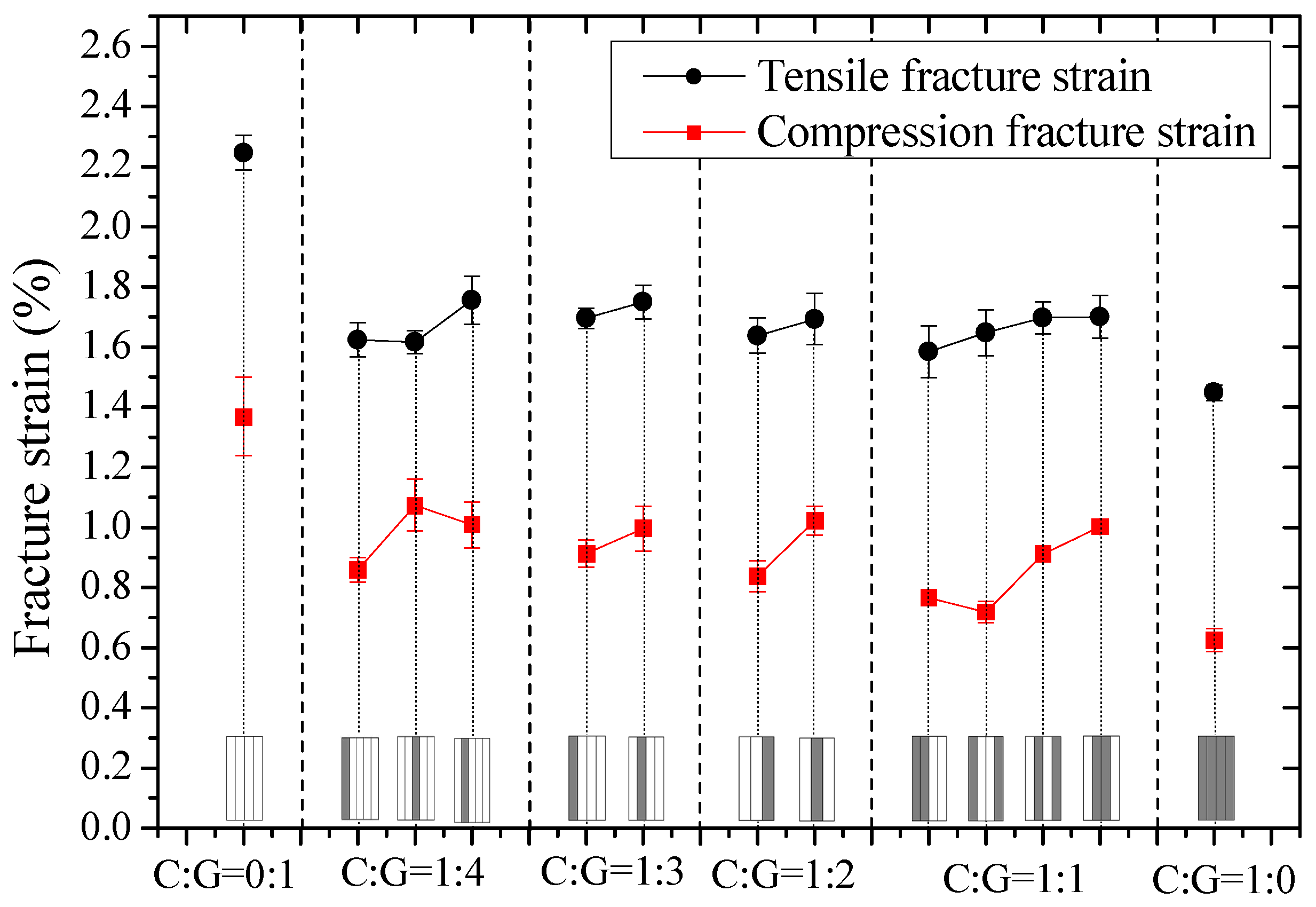 Materials 11 01105 g005 Materials 11 01105 g005