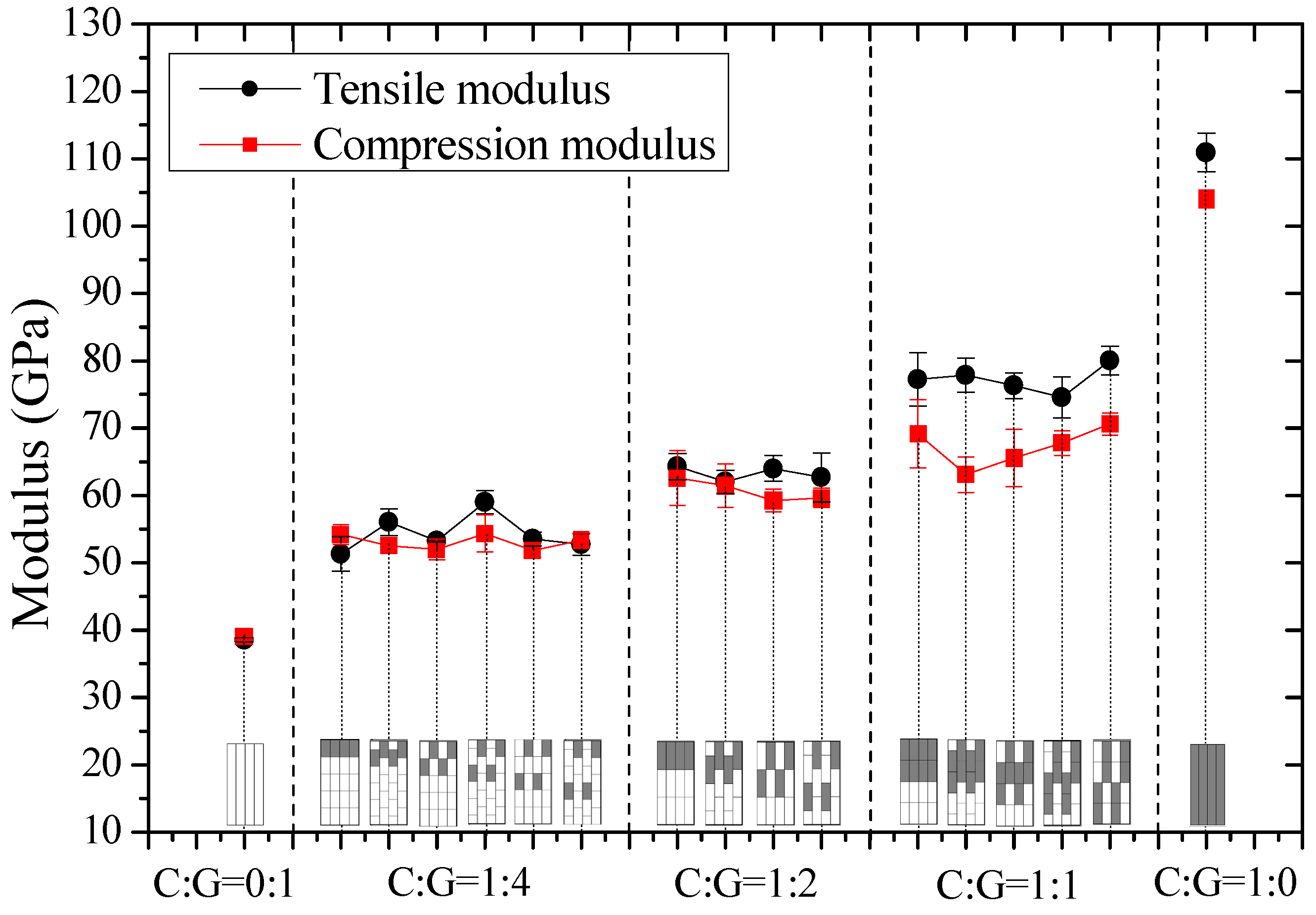 Materials 11 01105 g006 Materials 11 01105 g006