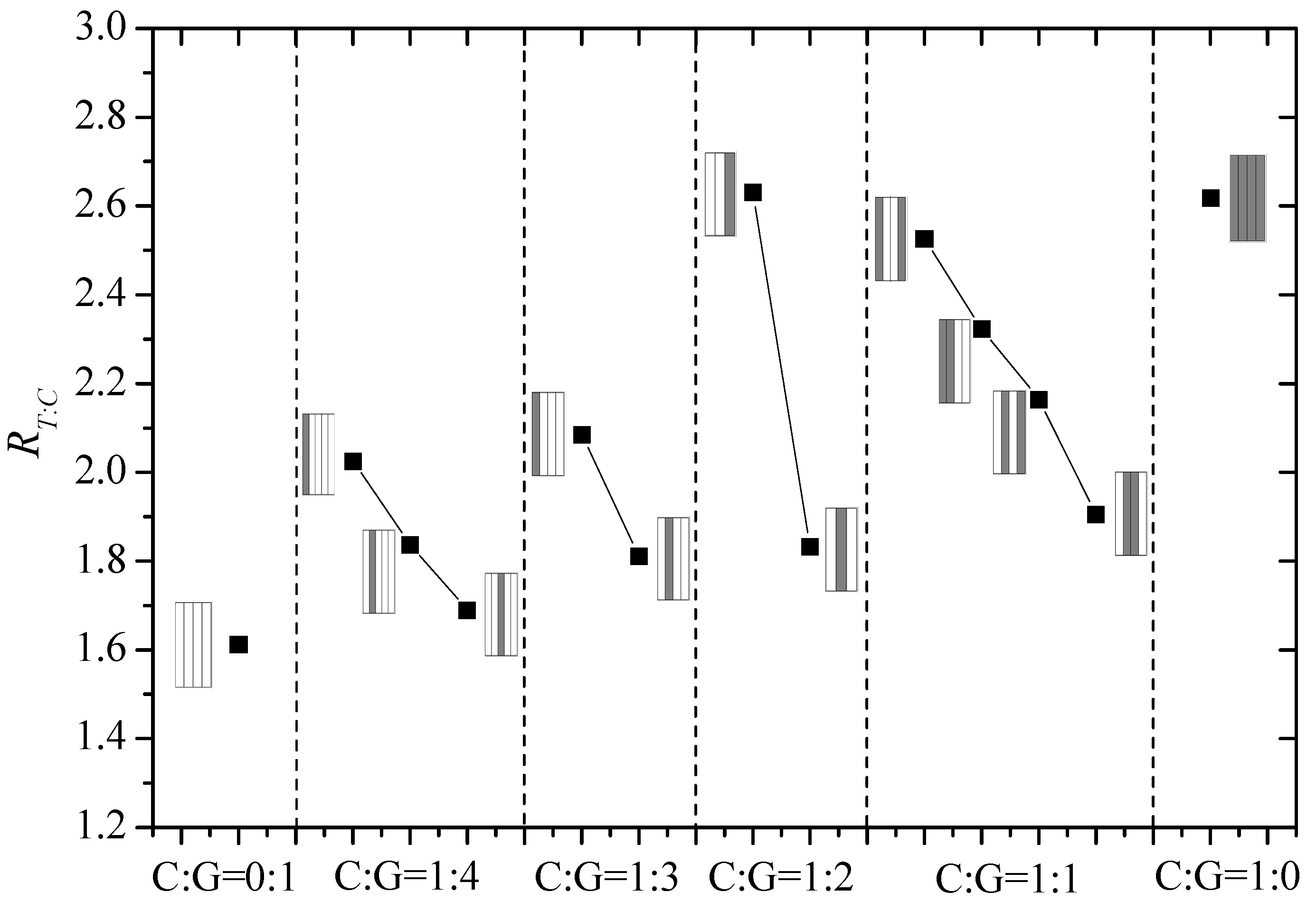 Materials 11 01105 g009 Materials 11 01105 g009