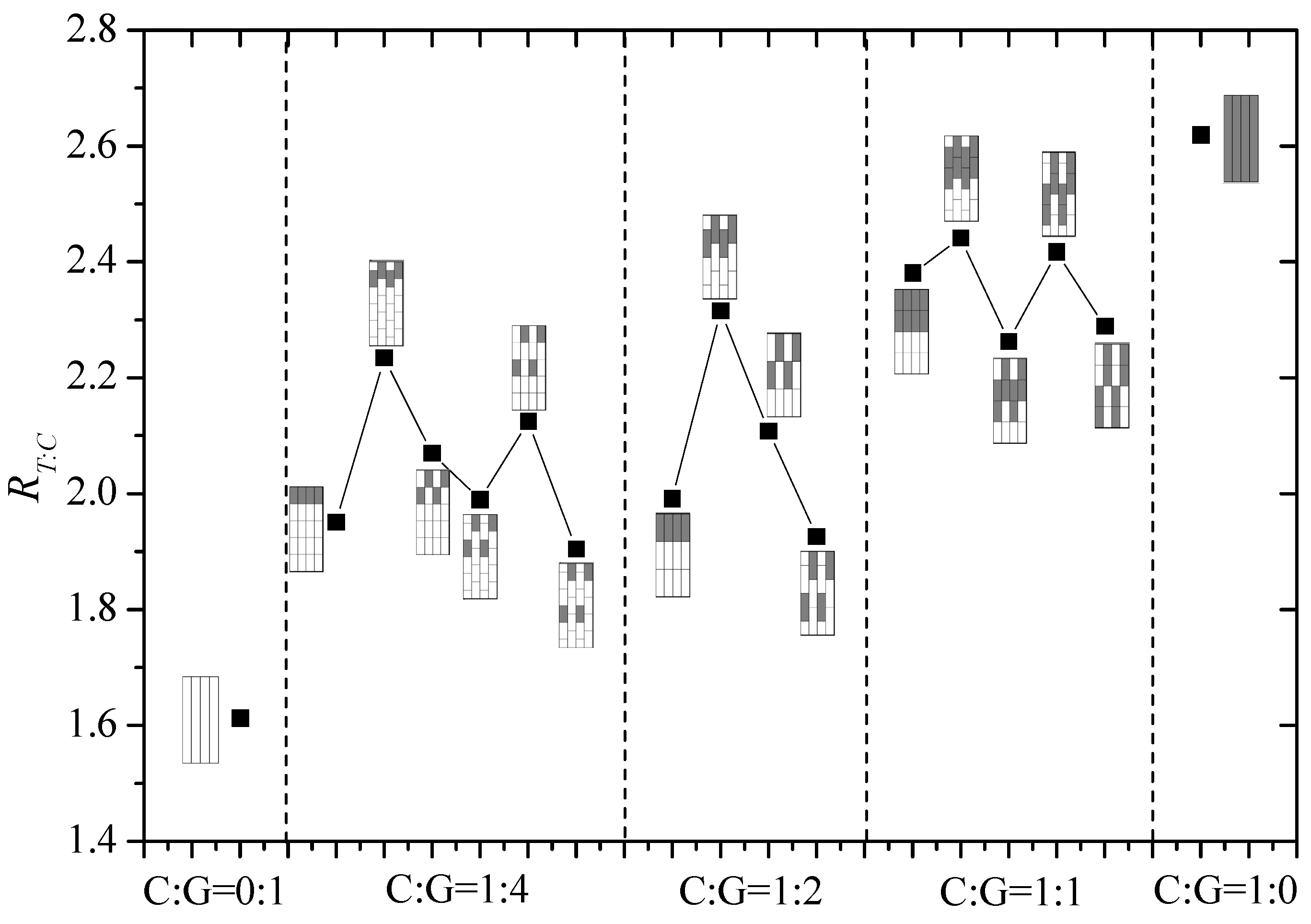Materials 11 01105 g010 Materials 11 01105 g010