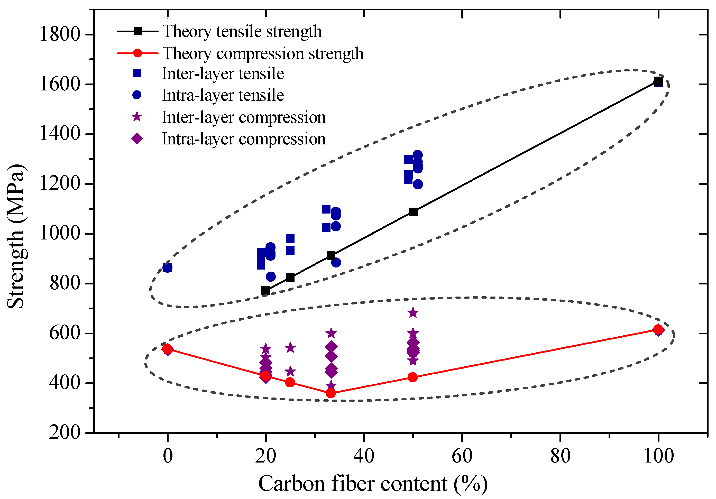 Materials 11 01105 g013 Materials 11 01105 g013