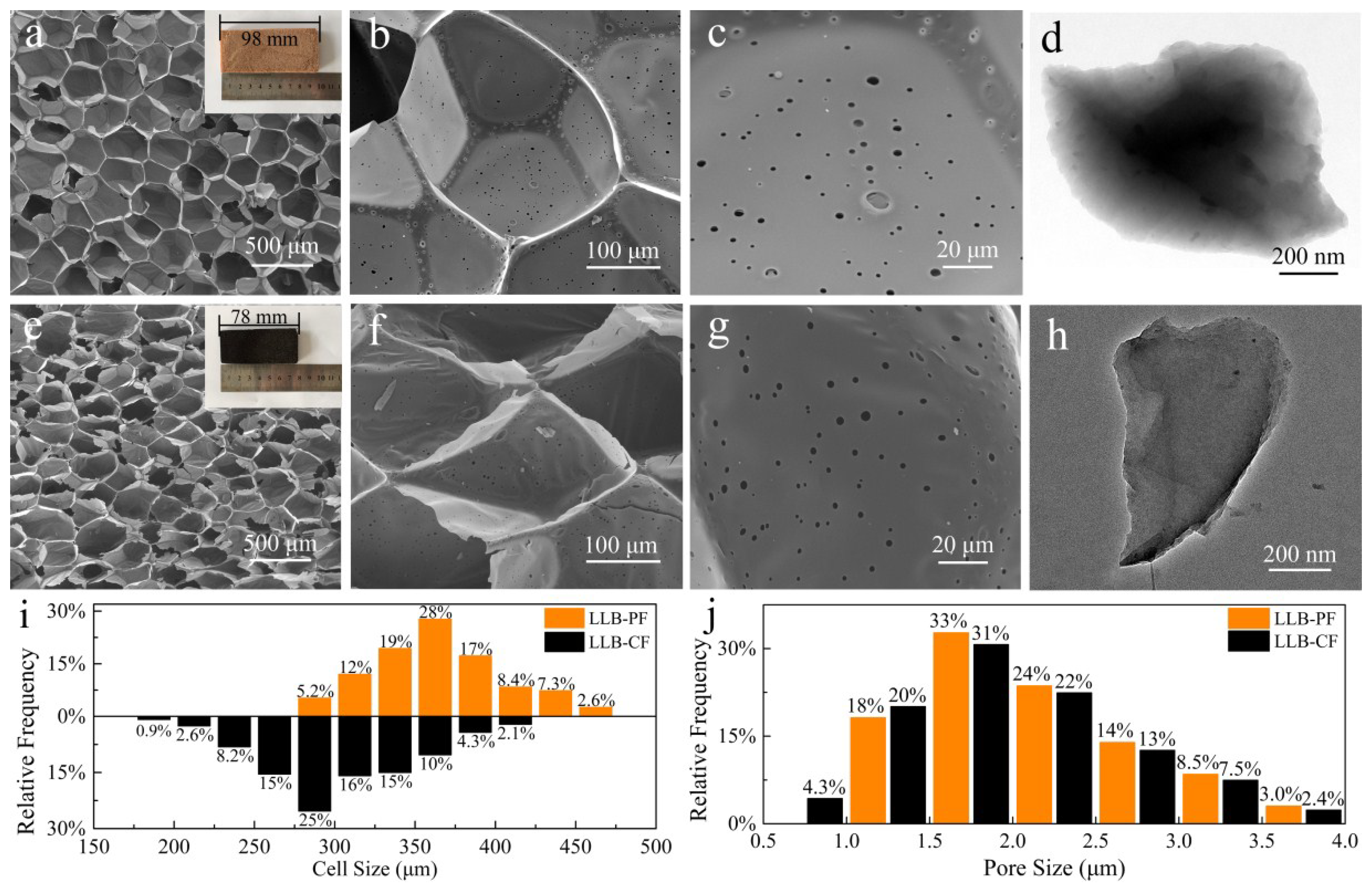 Materials 11 01106 g002