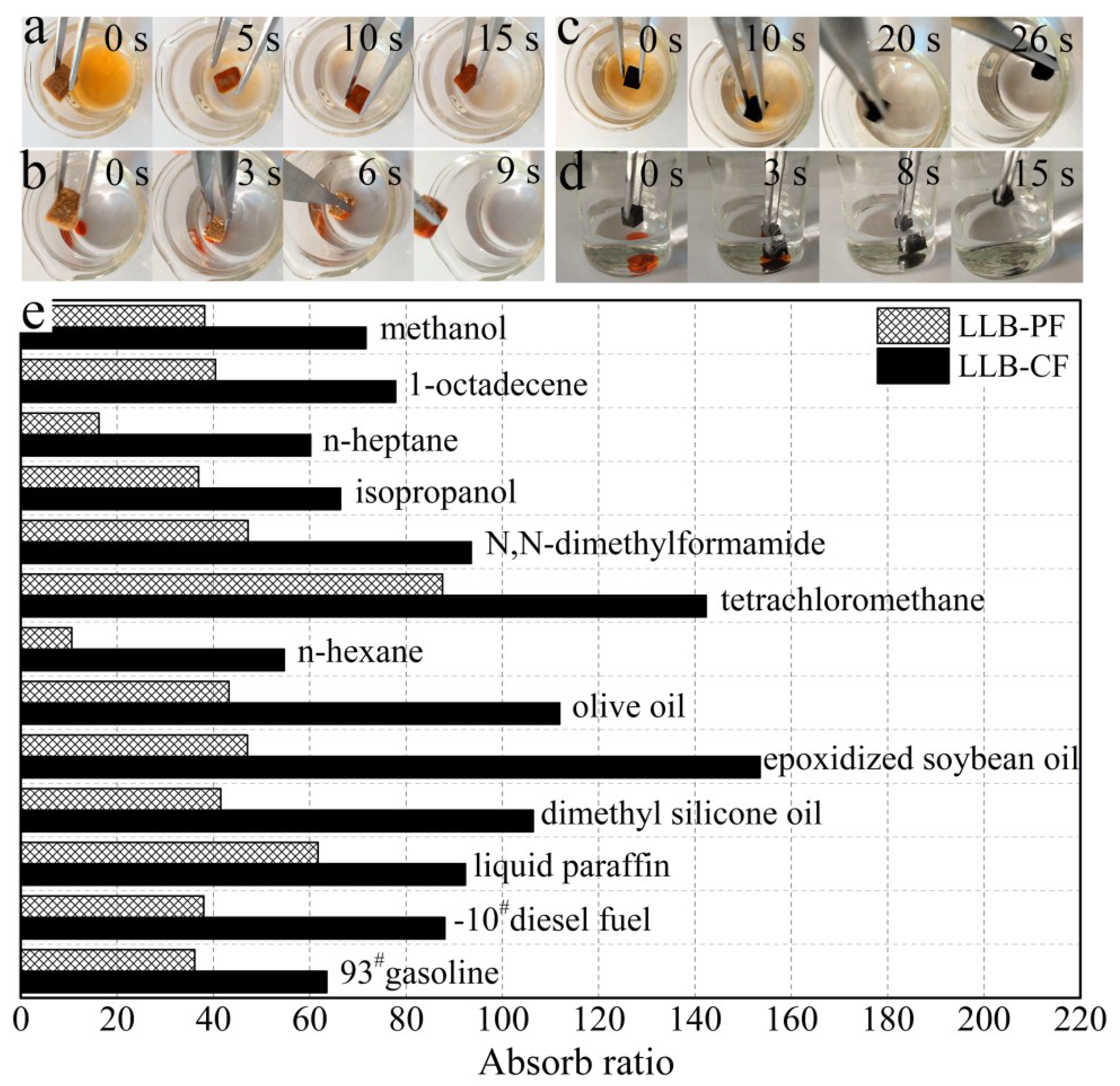 Materials 11 01106 g005