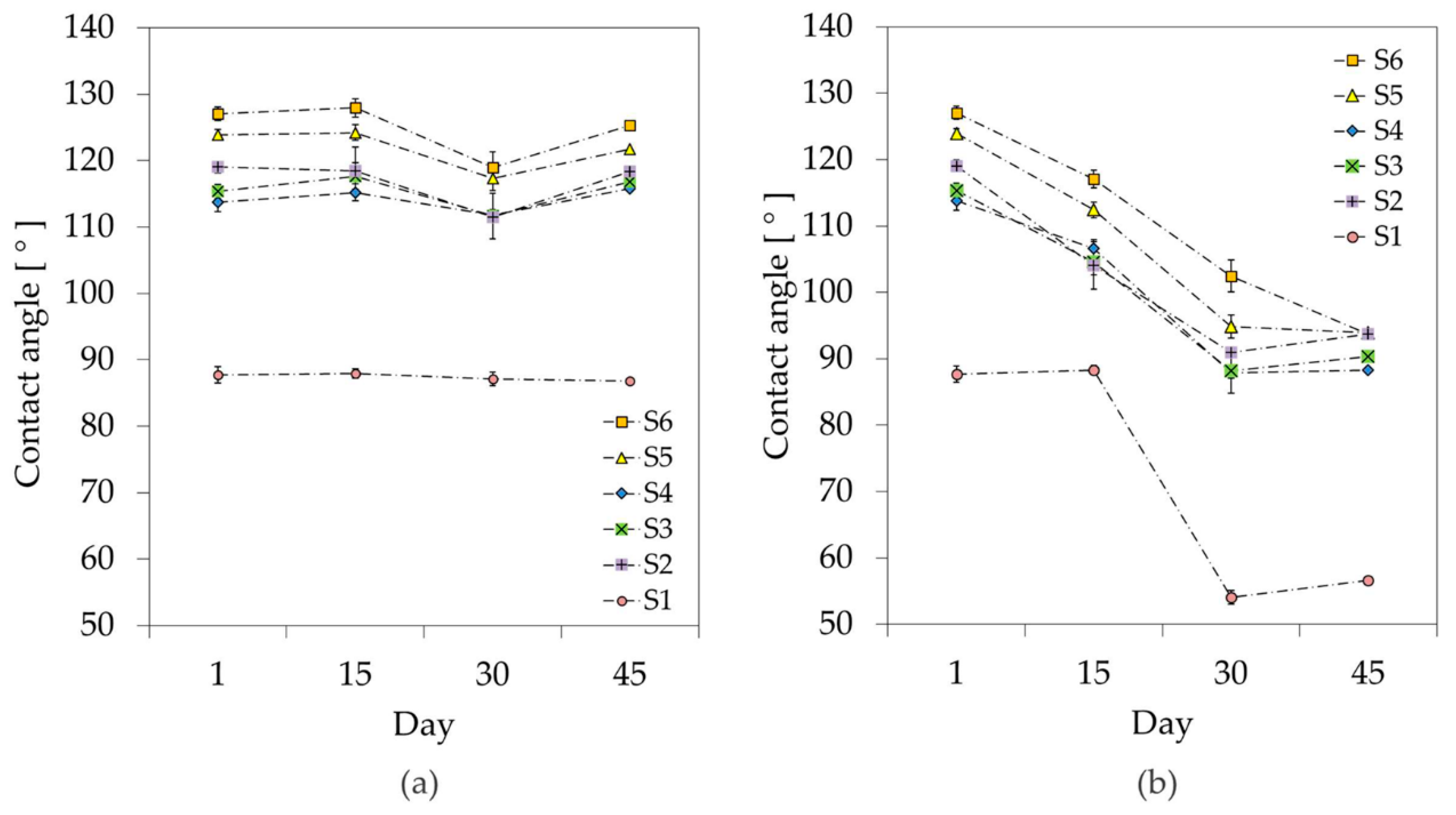 Materials 11 01109 g005 Materials 11 01109 g005